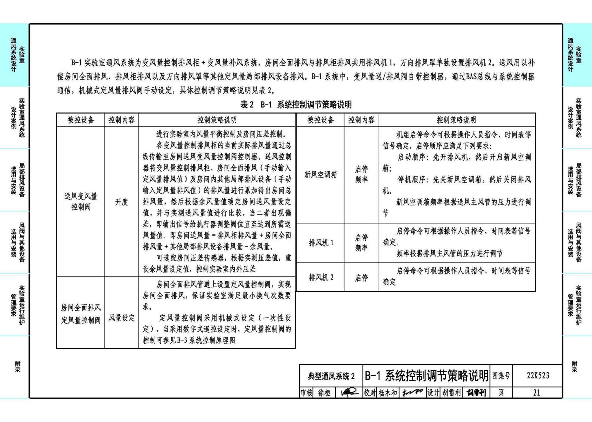 22K523--化学实验室通风系统设计与安装