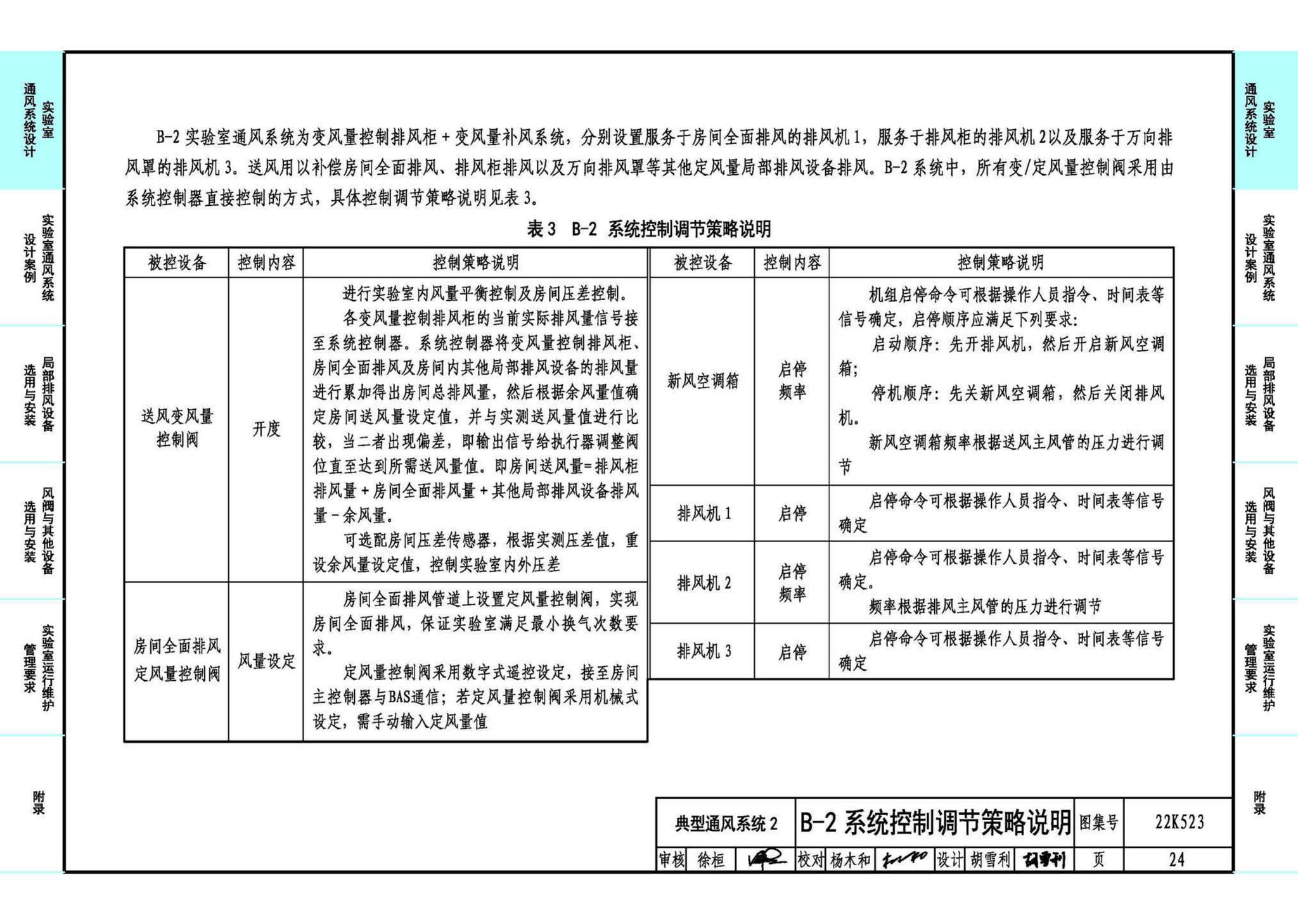 22K523--化学实验室通风系统设计与安装