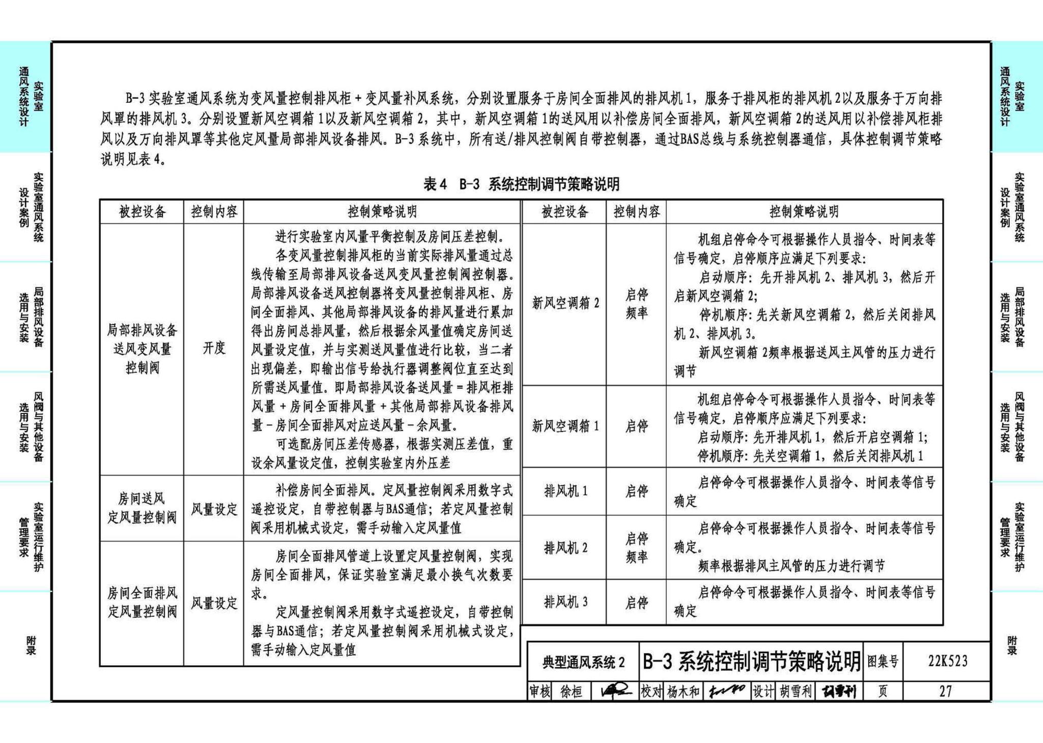 22K523--化学实验室通风系统设计与安装