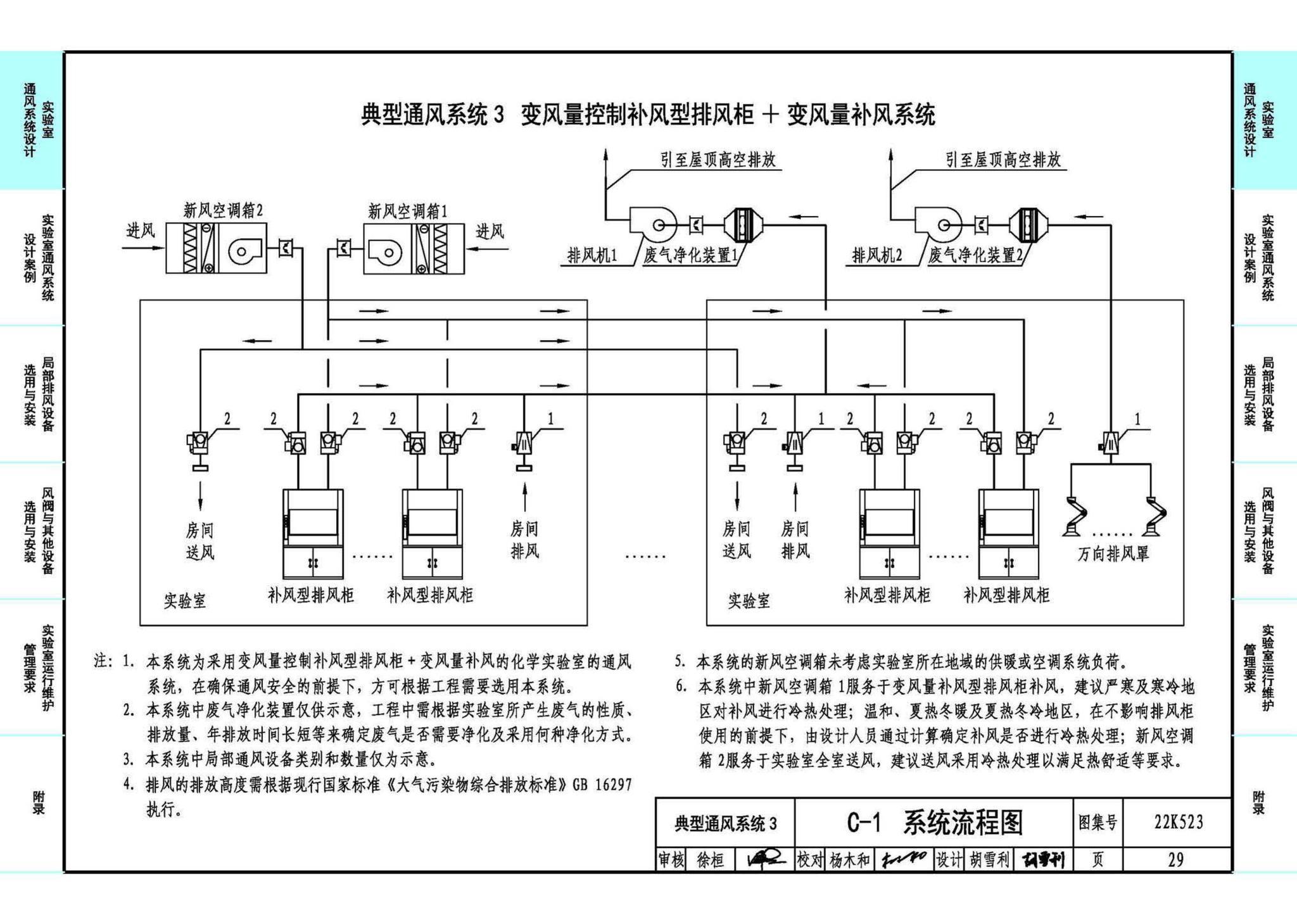 22K523--化学实验室通风系统设计与安装