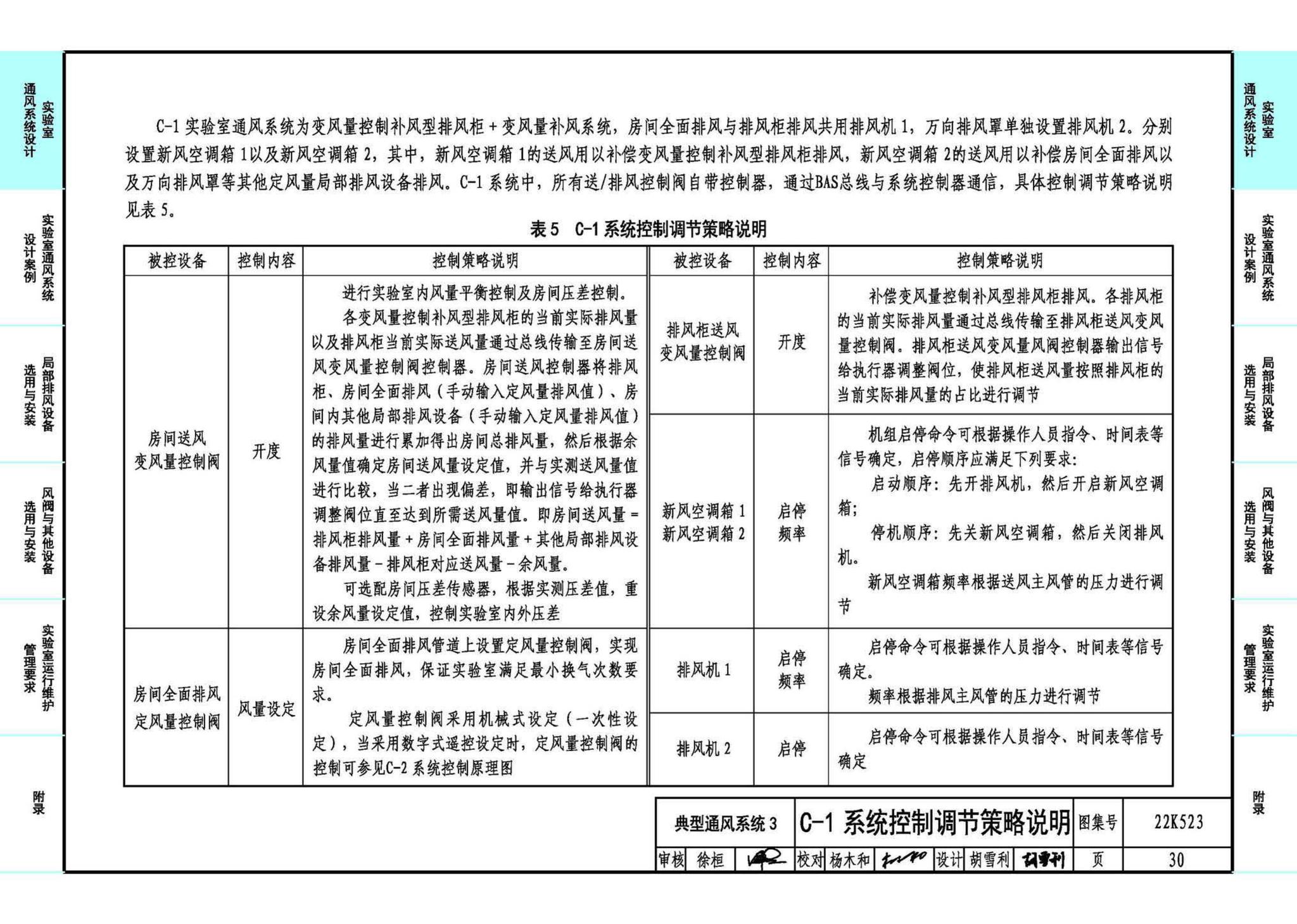 22K523--化学实验室通风系统设计与安装