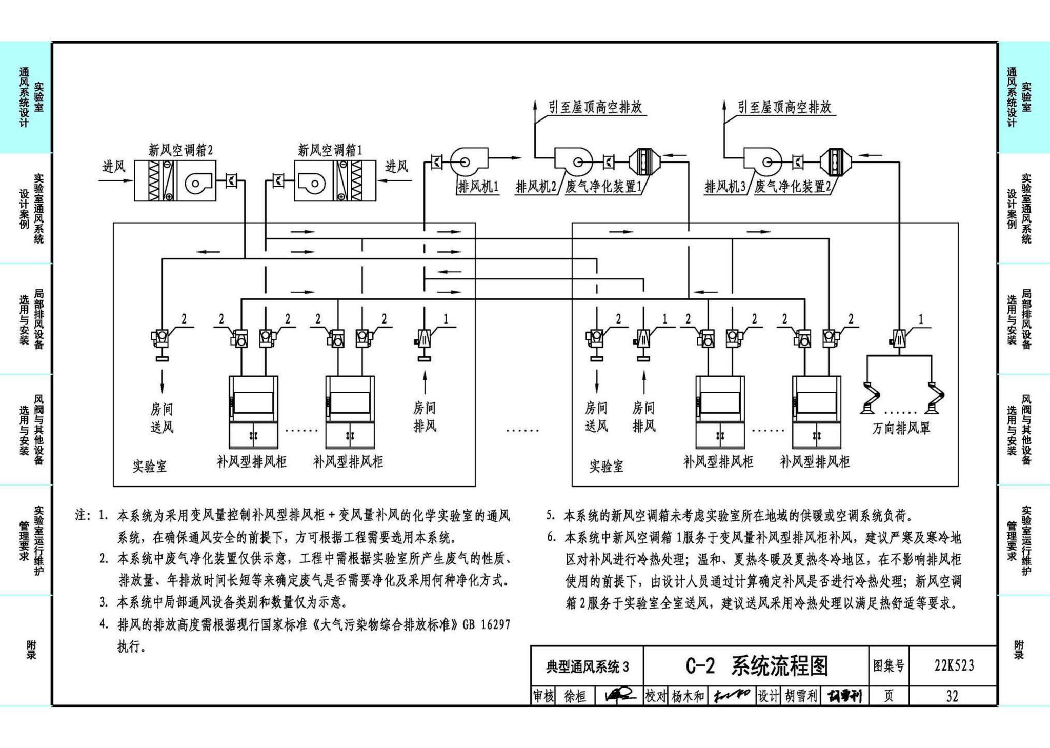 22K523--化学实验室通风系统设计与安装