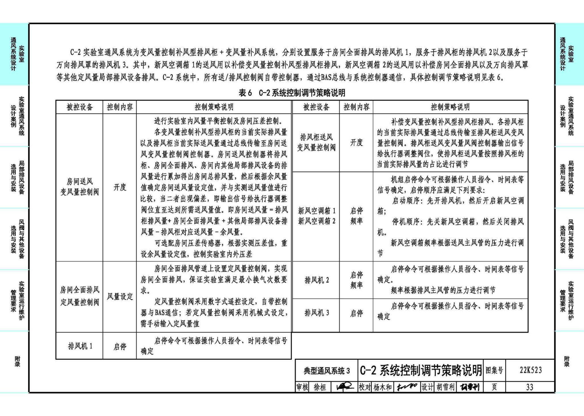 22K523--化学实验室通风系统设计与安装