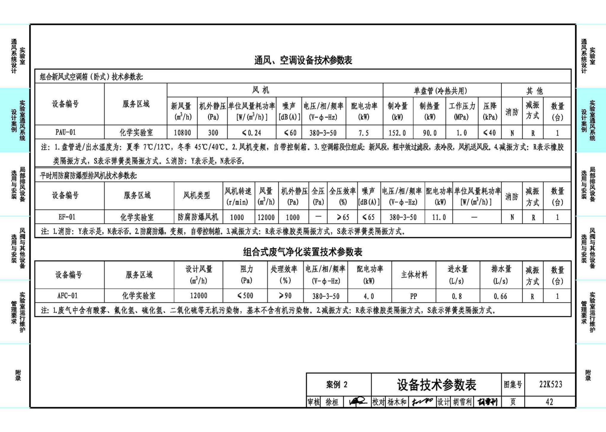 22K523--化学实验室通风系统设计与安装