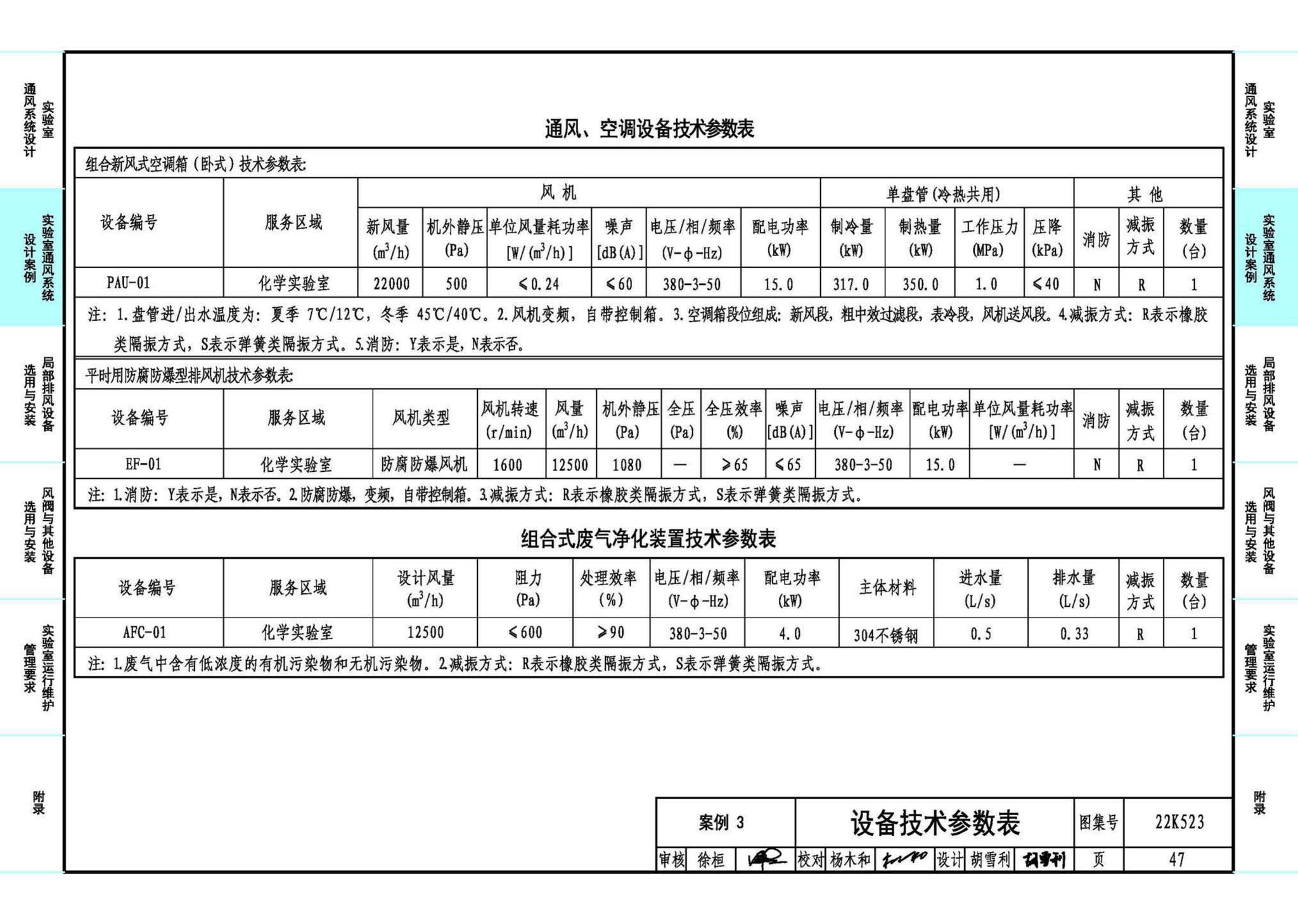 22K523--化学实验室通风系统设计与安装