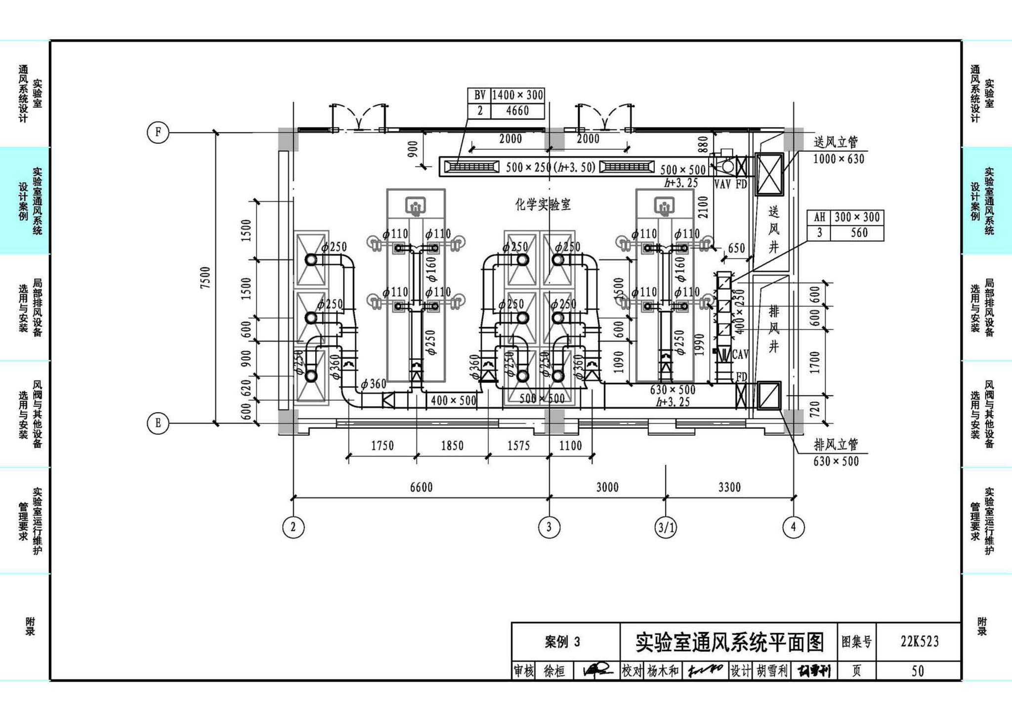 22K523--化学实验室通风系统设计与安装