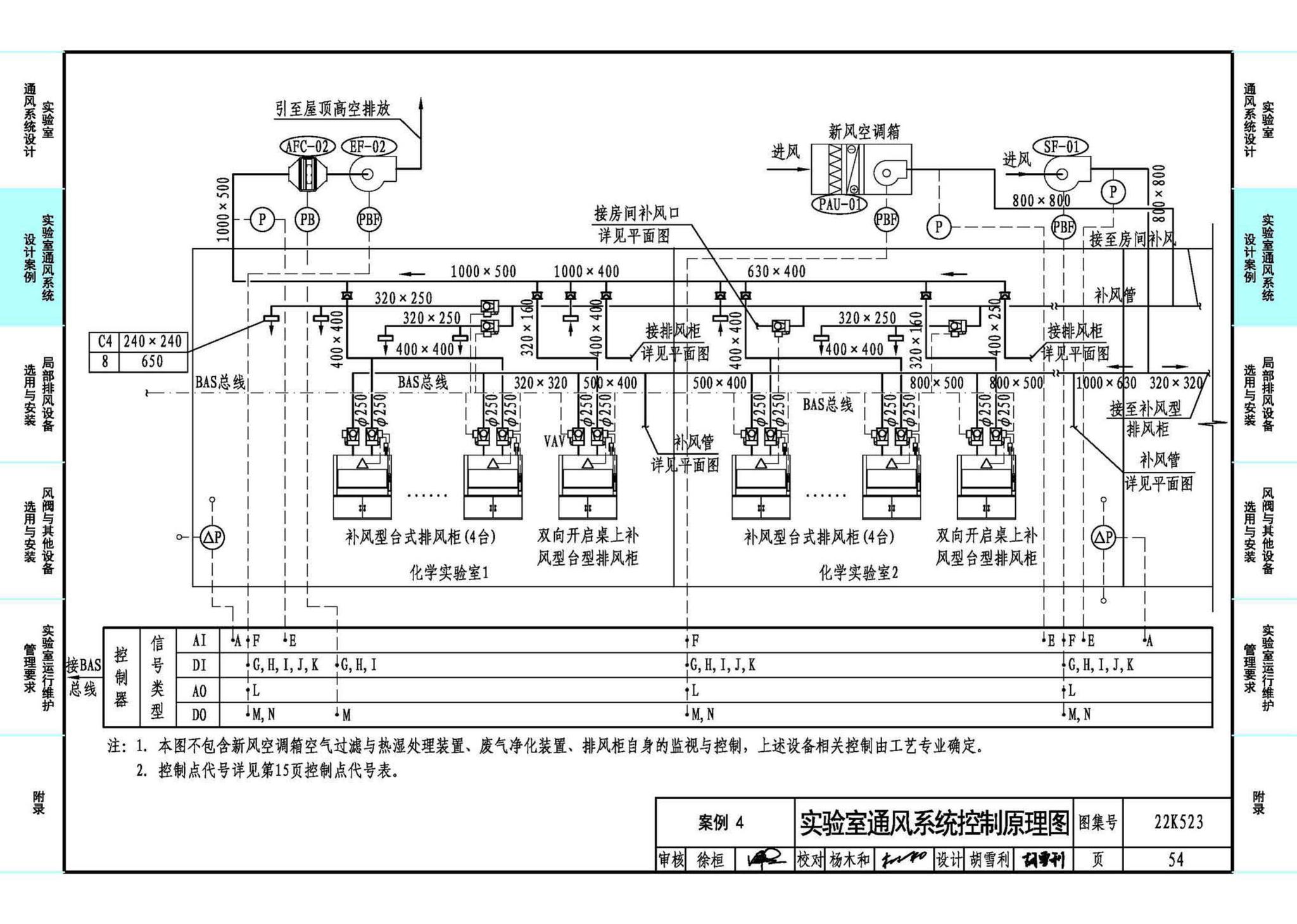 22K523--化学实验室通风系统设计与安装