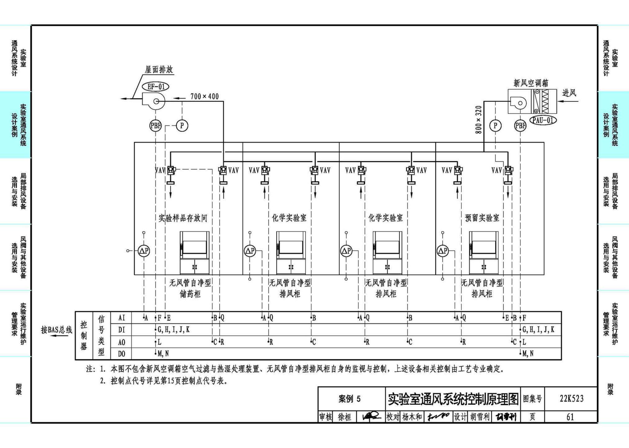 22K523--化学实验室通风系统设计与安装