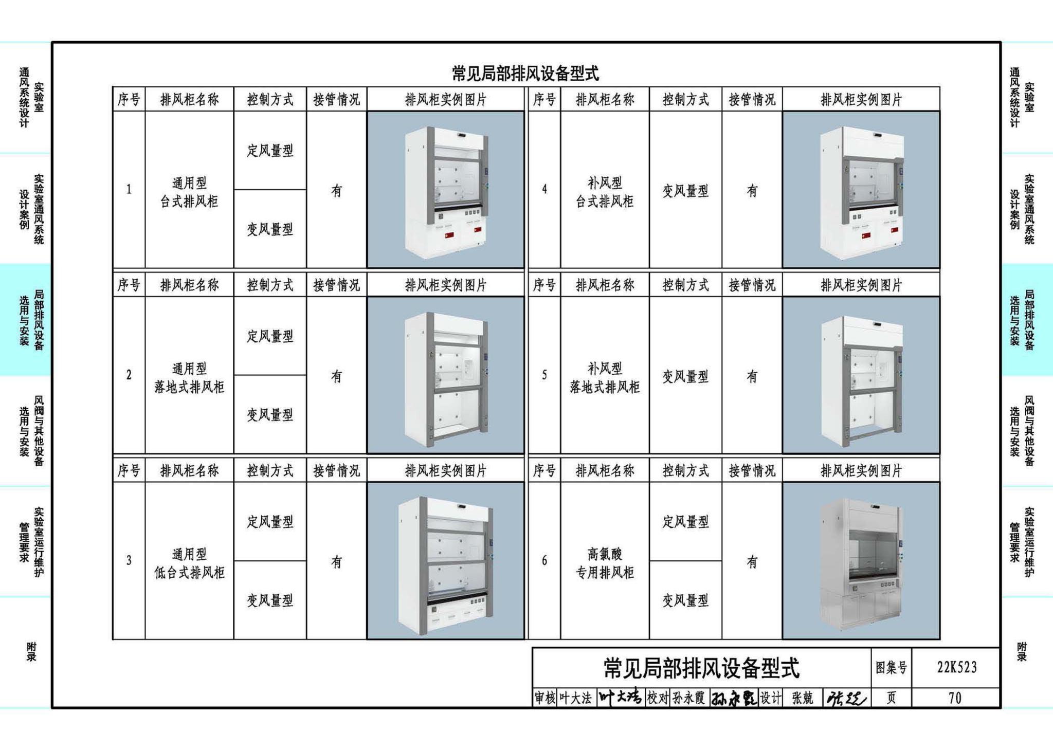 22K523--化学实验室通风系统设计与安装