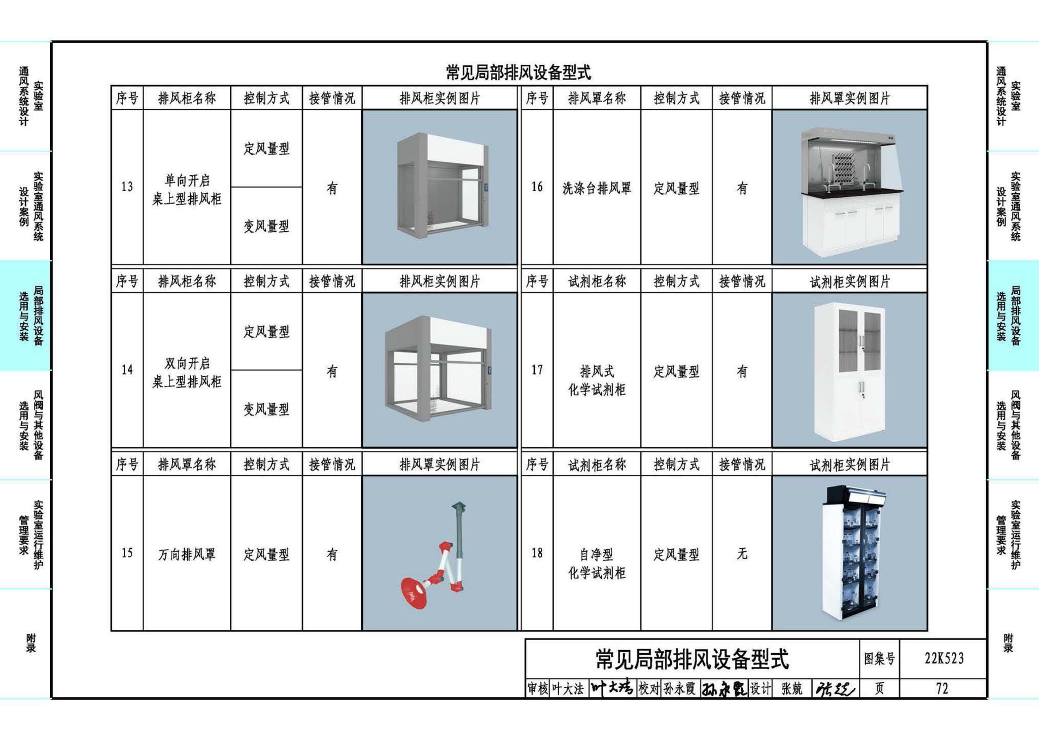 22K523--化学实验室通风系统设计与安装