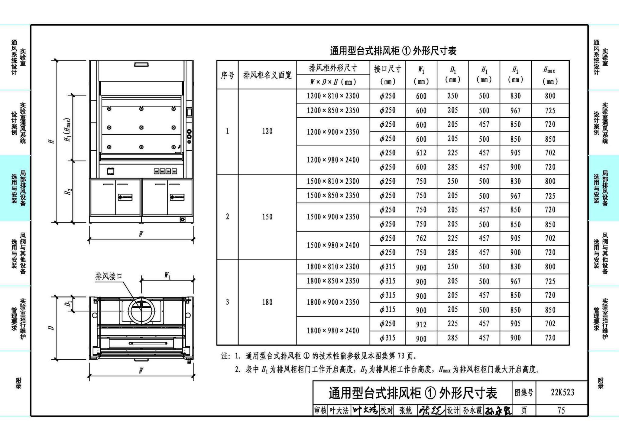 22K523--化学实验室通风系统设计与安装