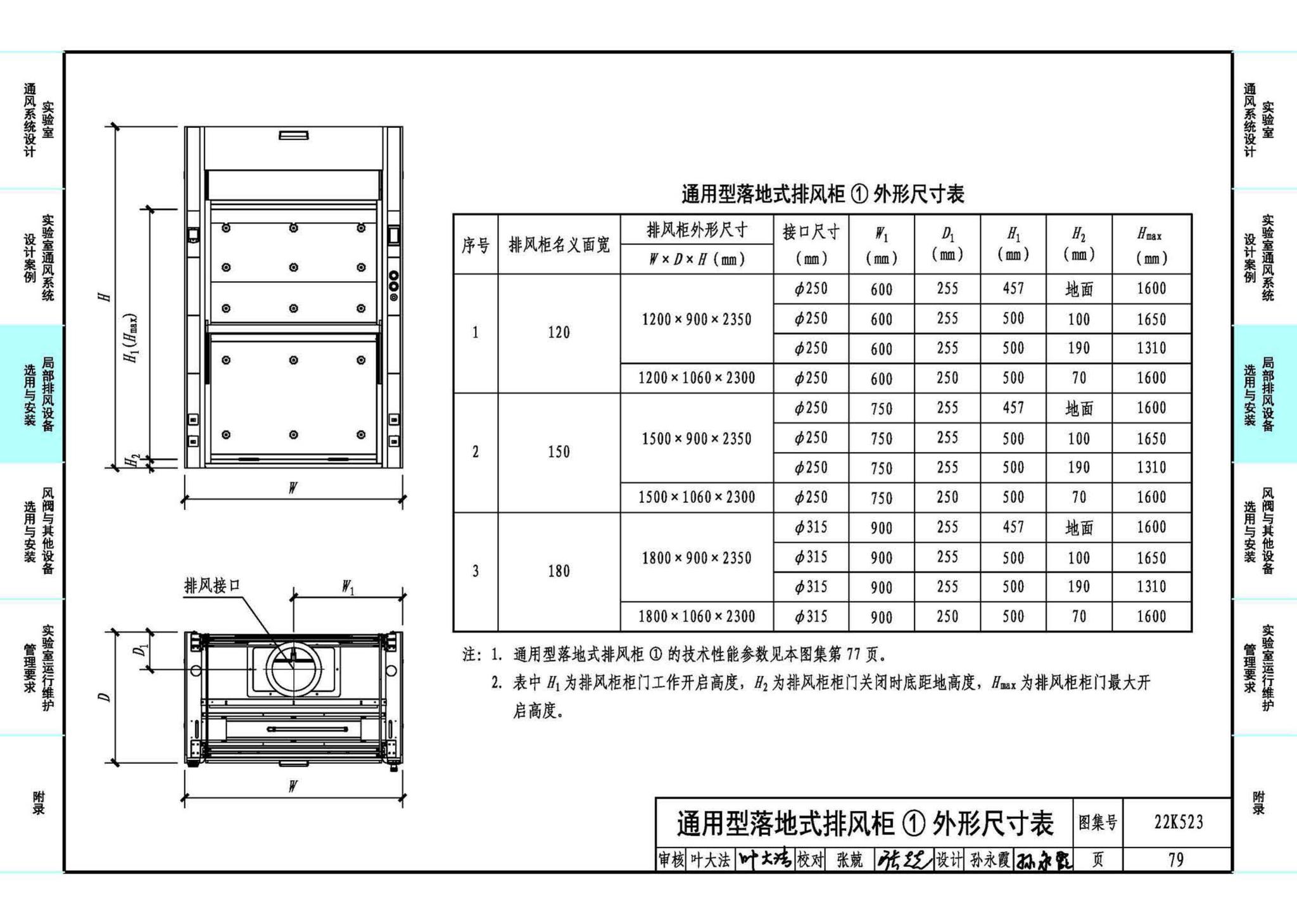 22K523--化学实验室通风系统设计与安装