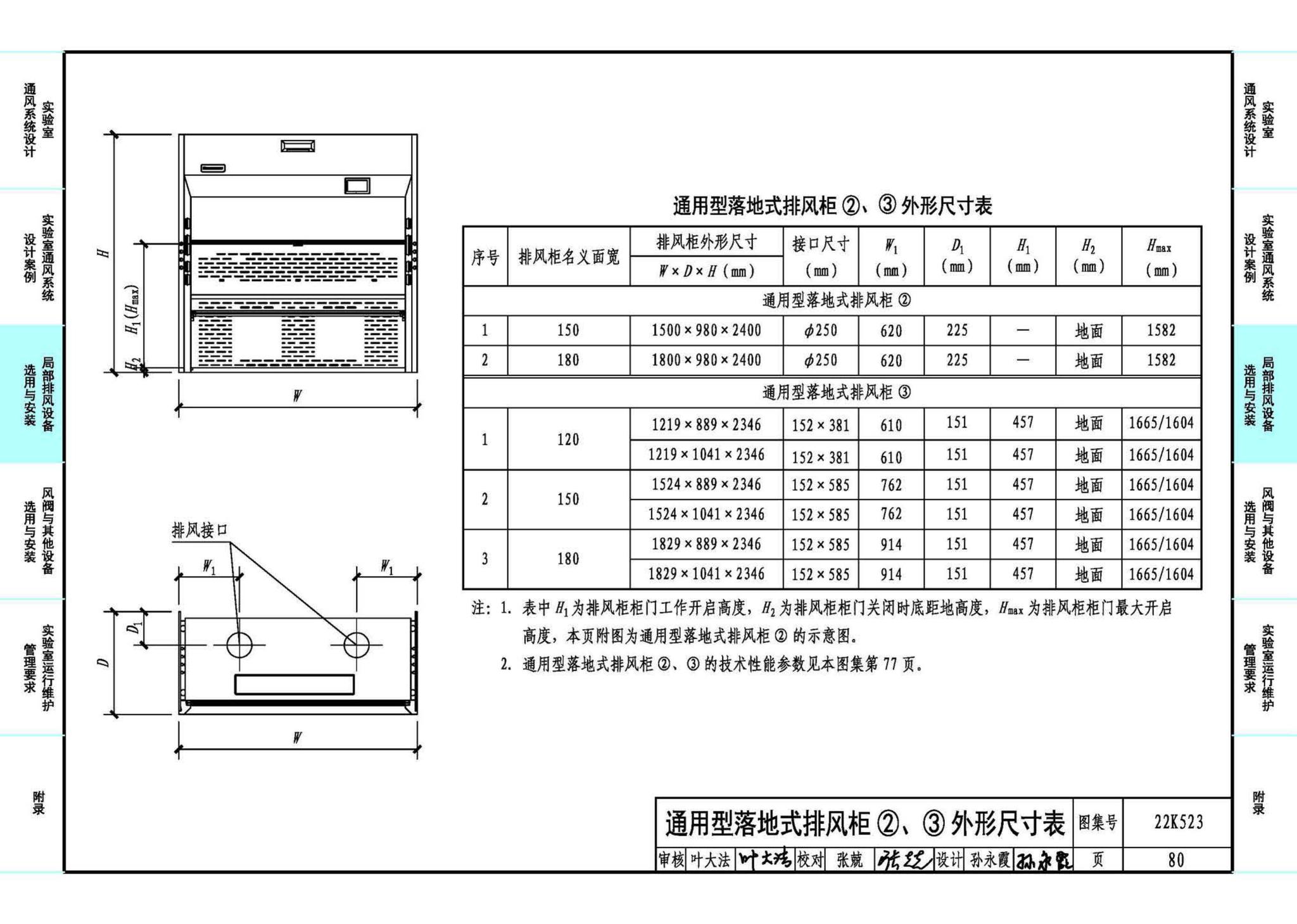 22K523--化学实验室通风系统设计与安装