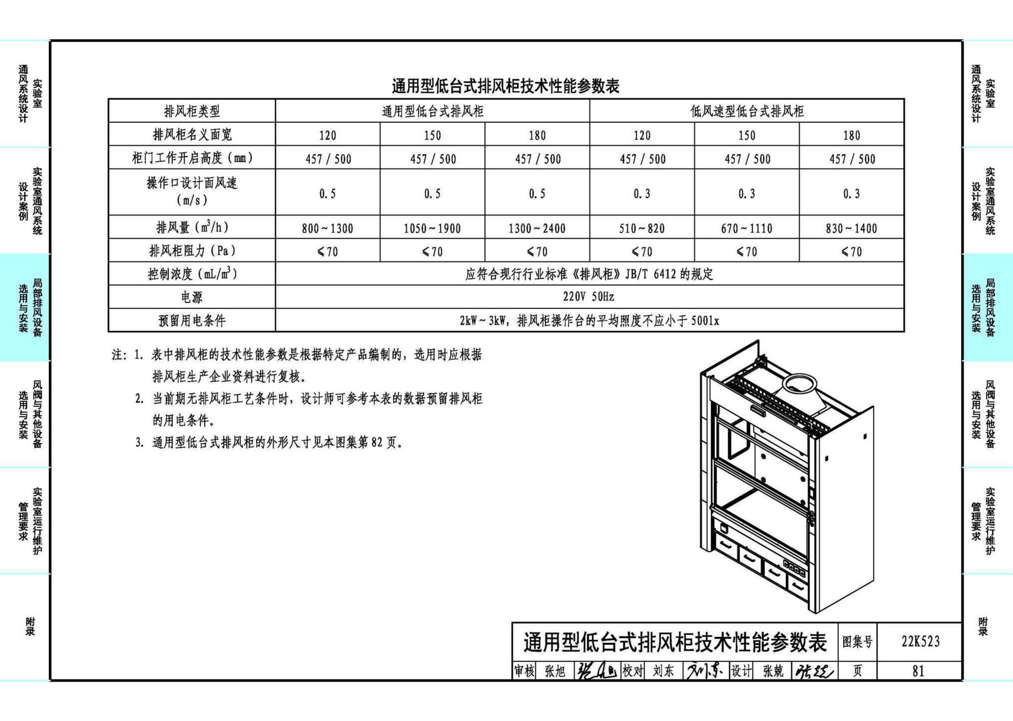 22K523--化学实验室通风系统设计与安装