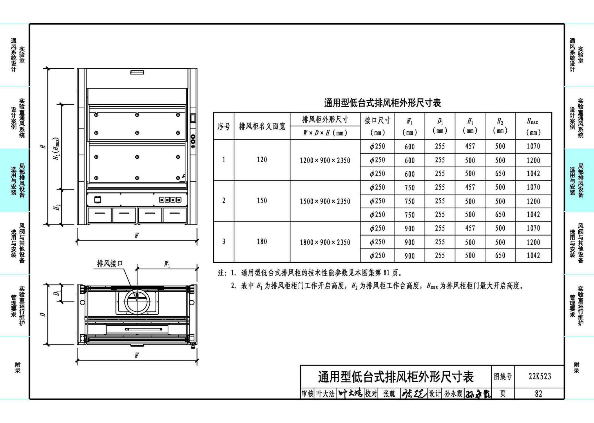 22K523--化学实验室通风系统设计与安装