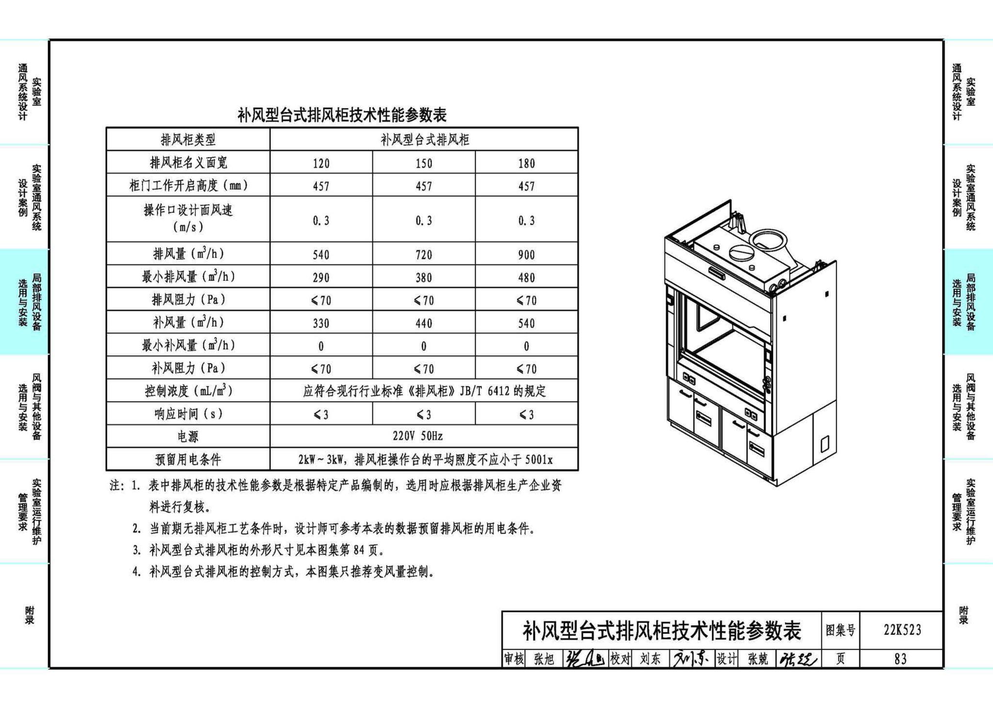 22K523--化学实验室通风系统设计与安装