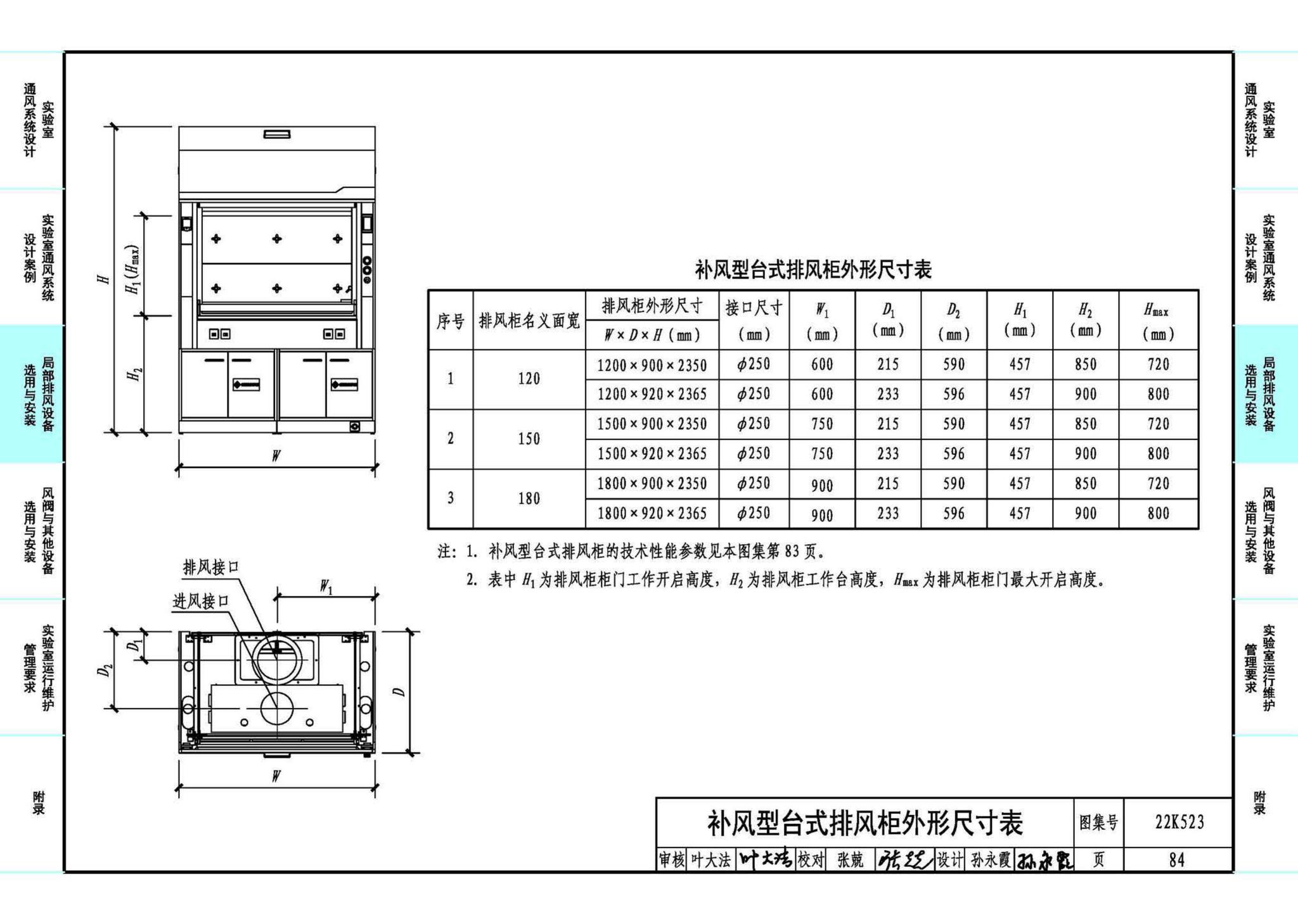 22K523--化学实验室通风系统设计与安装