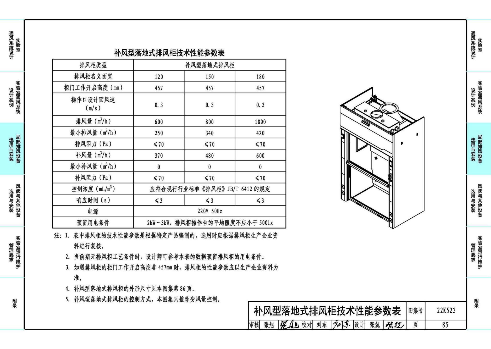 22K523--化学实验室通风系统设计与安装