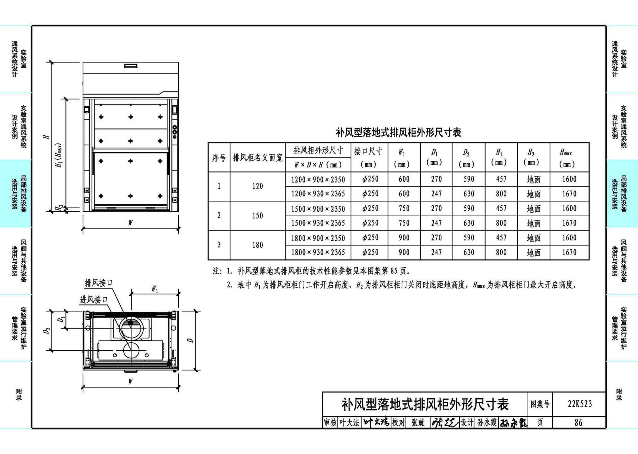 22K523--化学实验室通风系统设计与安装