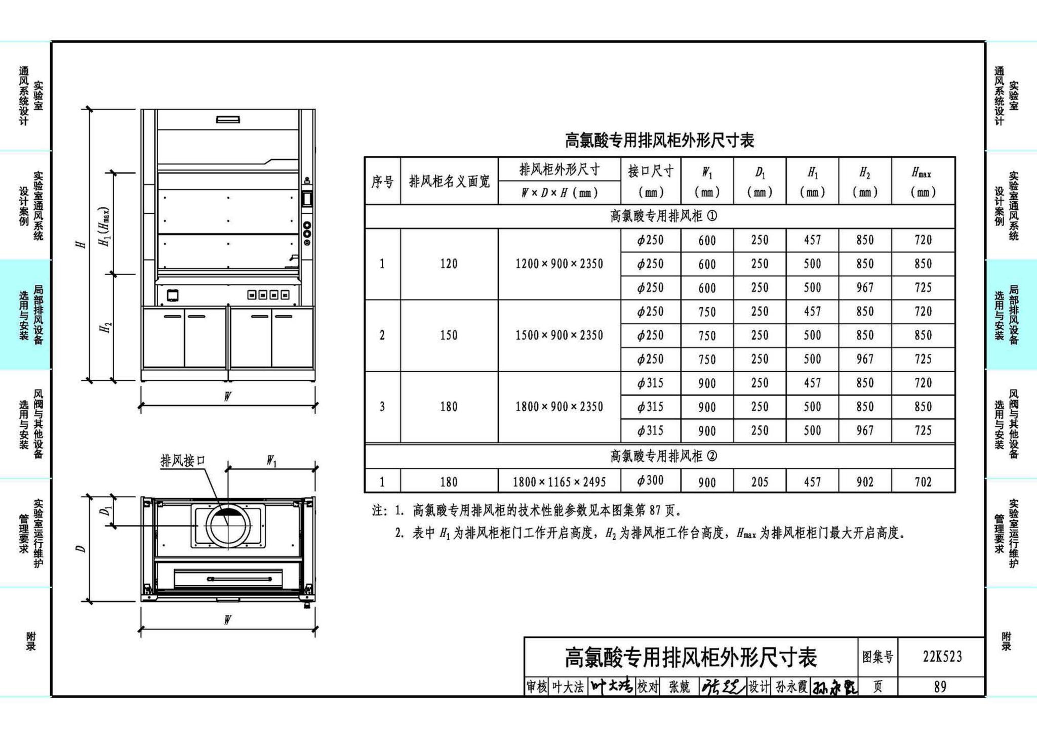 22K523--化学实验室通风系统设计与安装