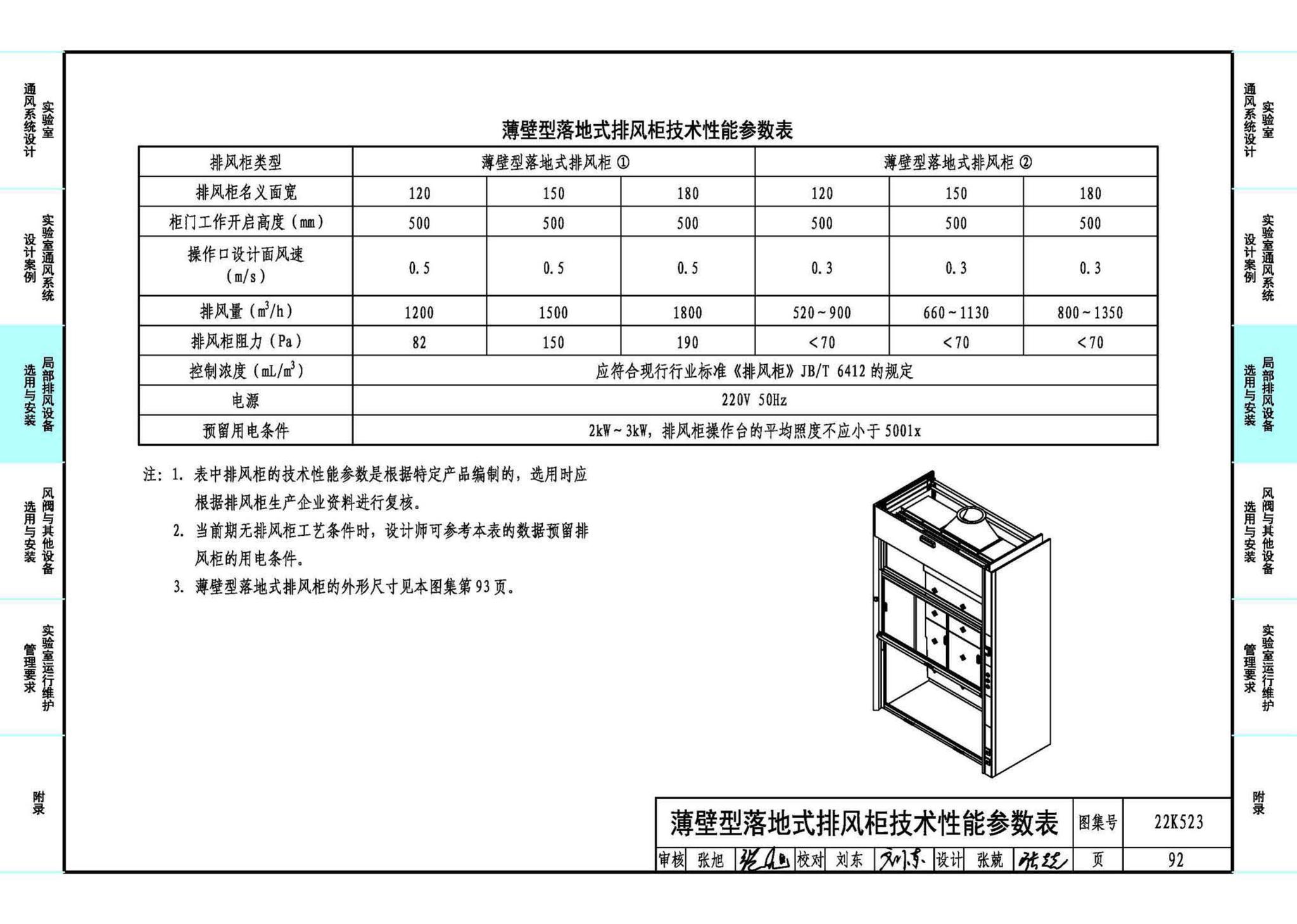 22K523--化学实验室通风系统设计与安装