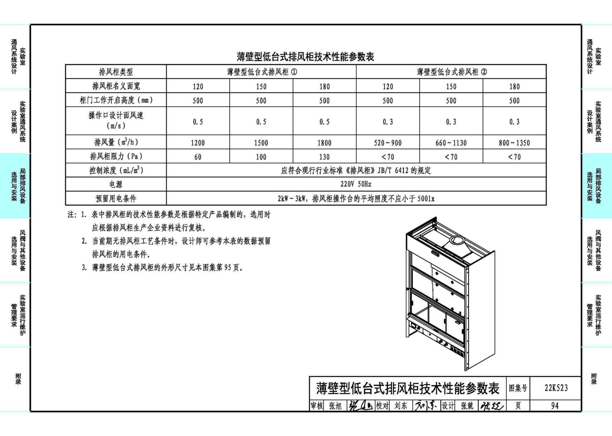 22K523--化学实验室通风系统设计与安装