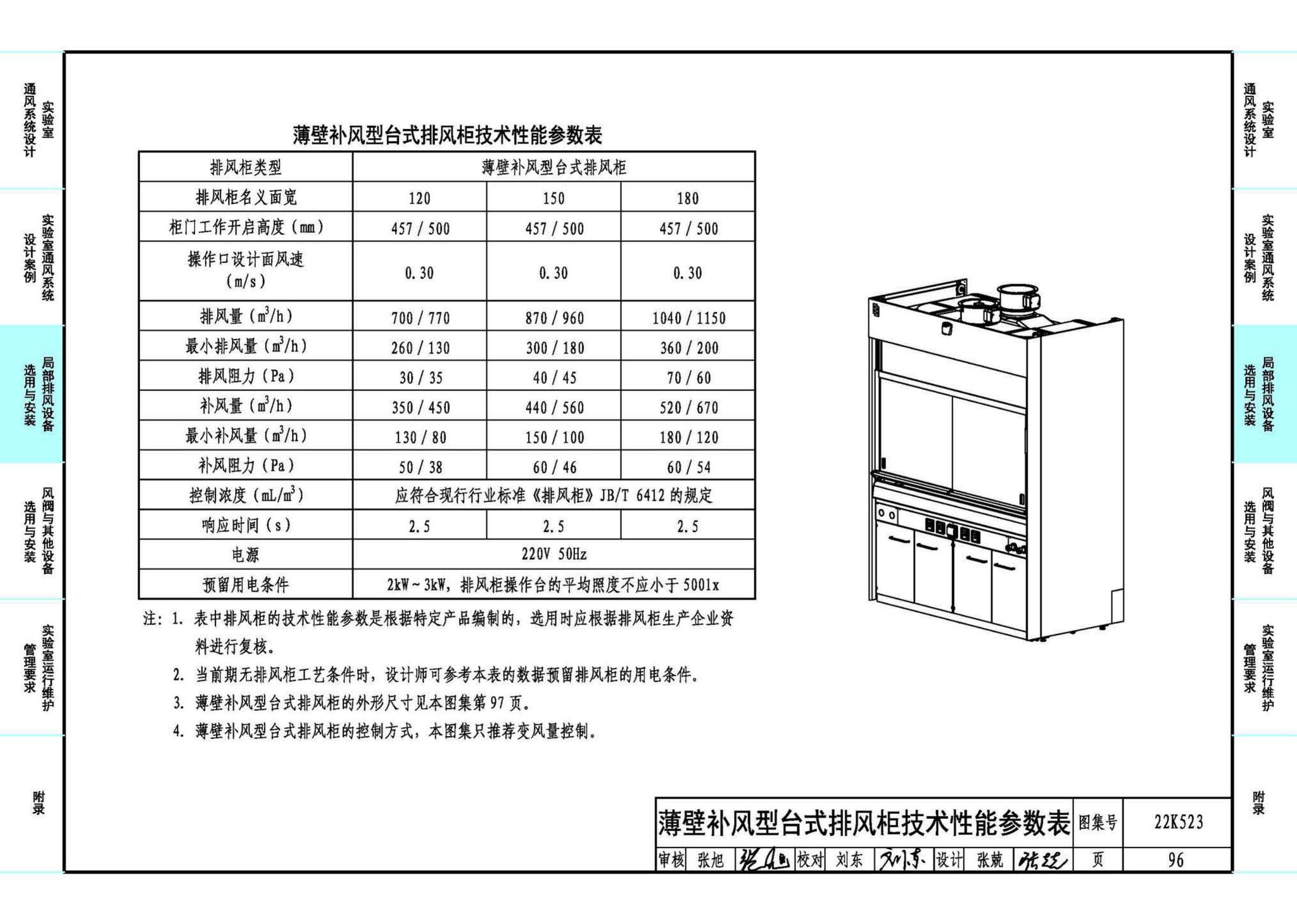 22K523--化学实验室通风系统设计与安装