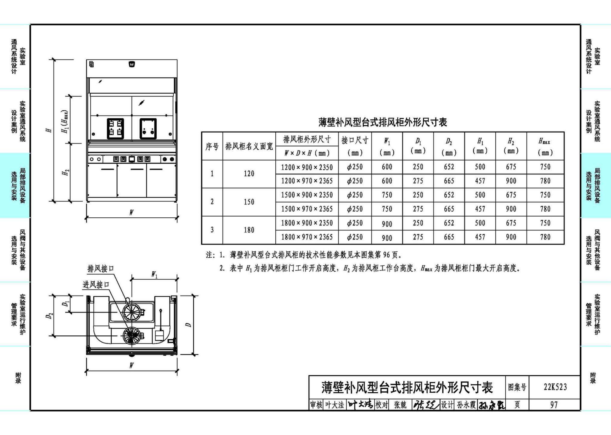 22K523--化学实验室通风系统设计与安装