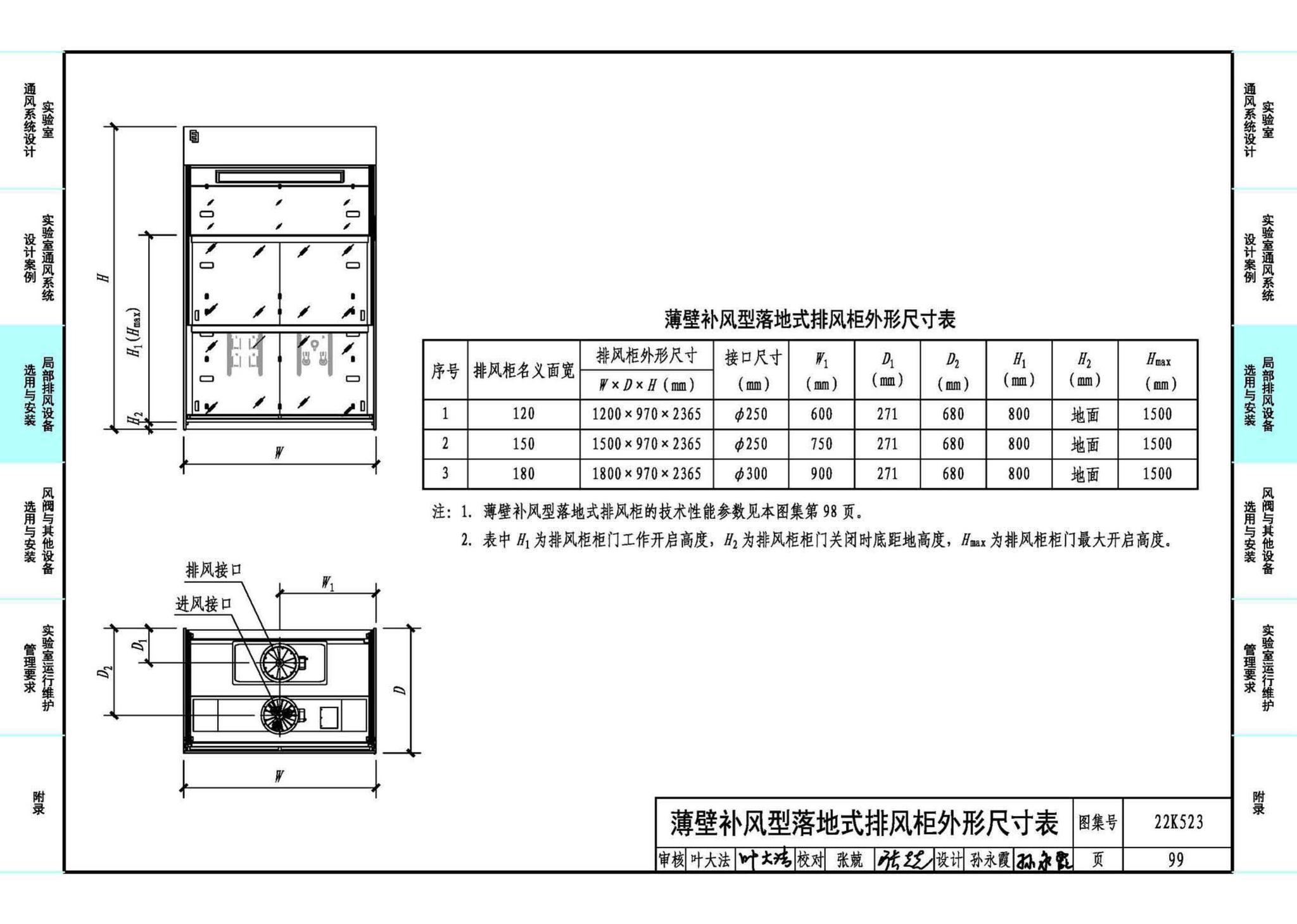 22K523--化学实验室通风系统设计与安装