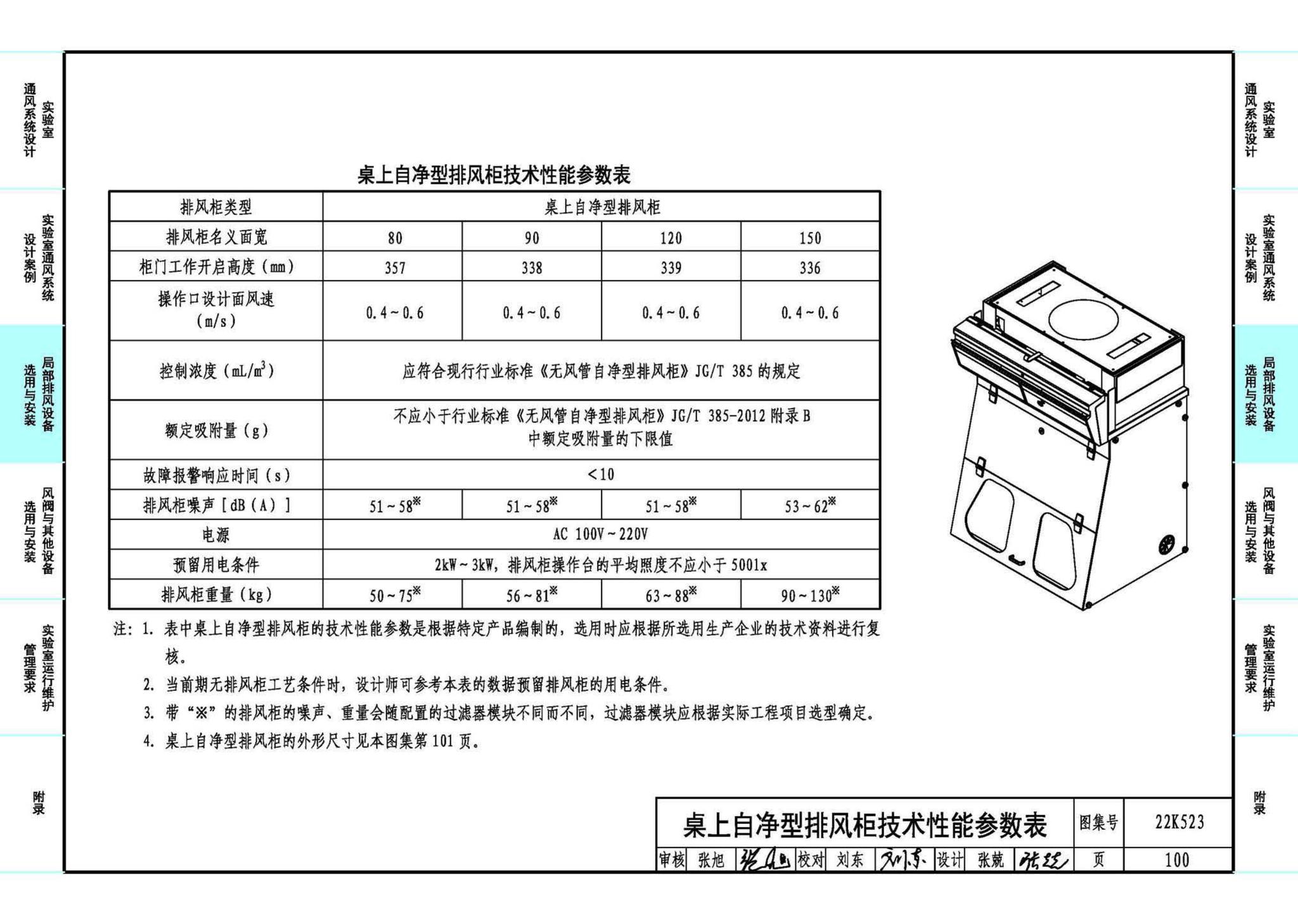 22K523--化学实验室通风系统设计与安装