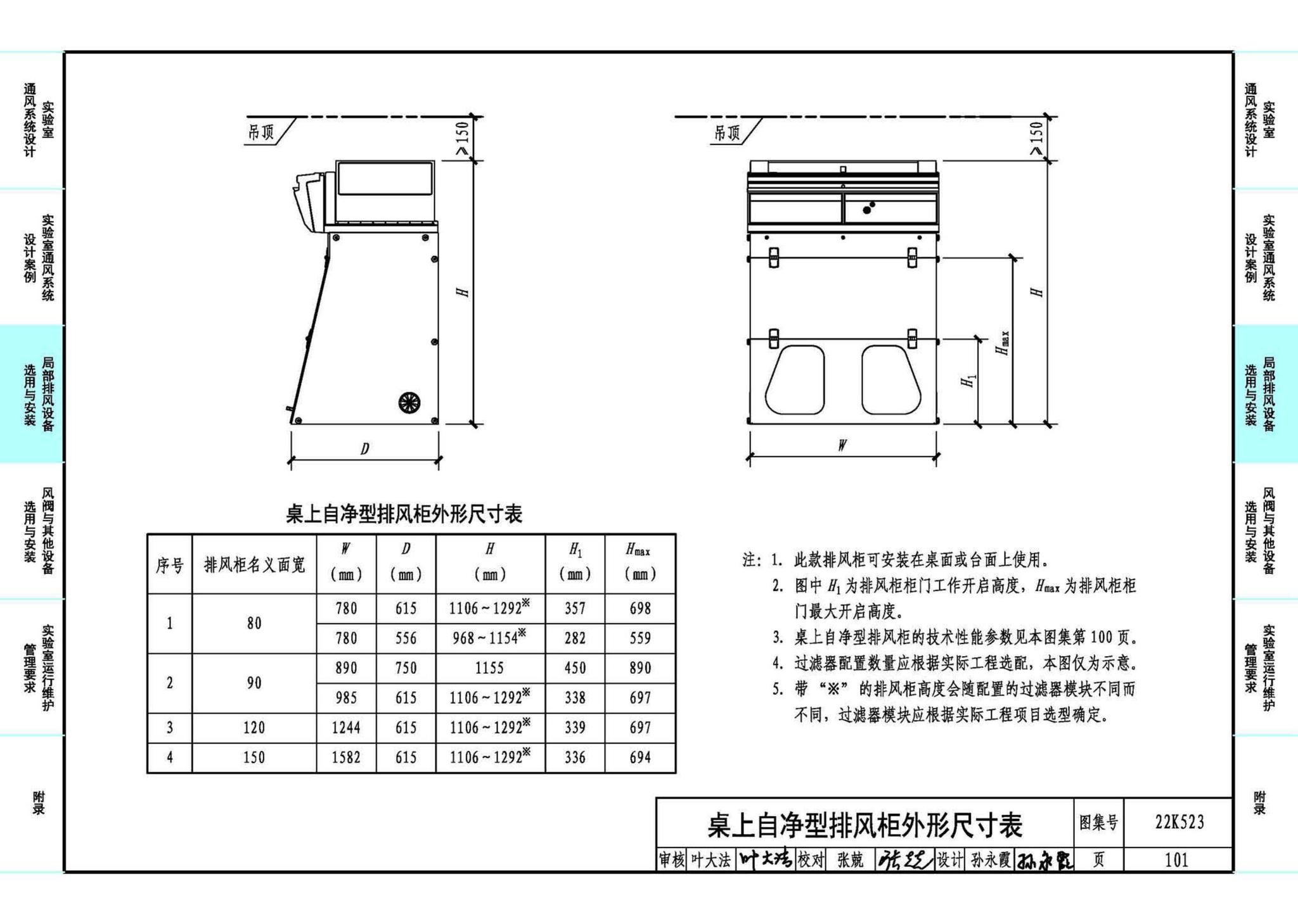 22K523--化学实验室通风系统设计与安装