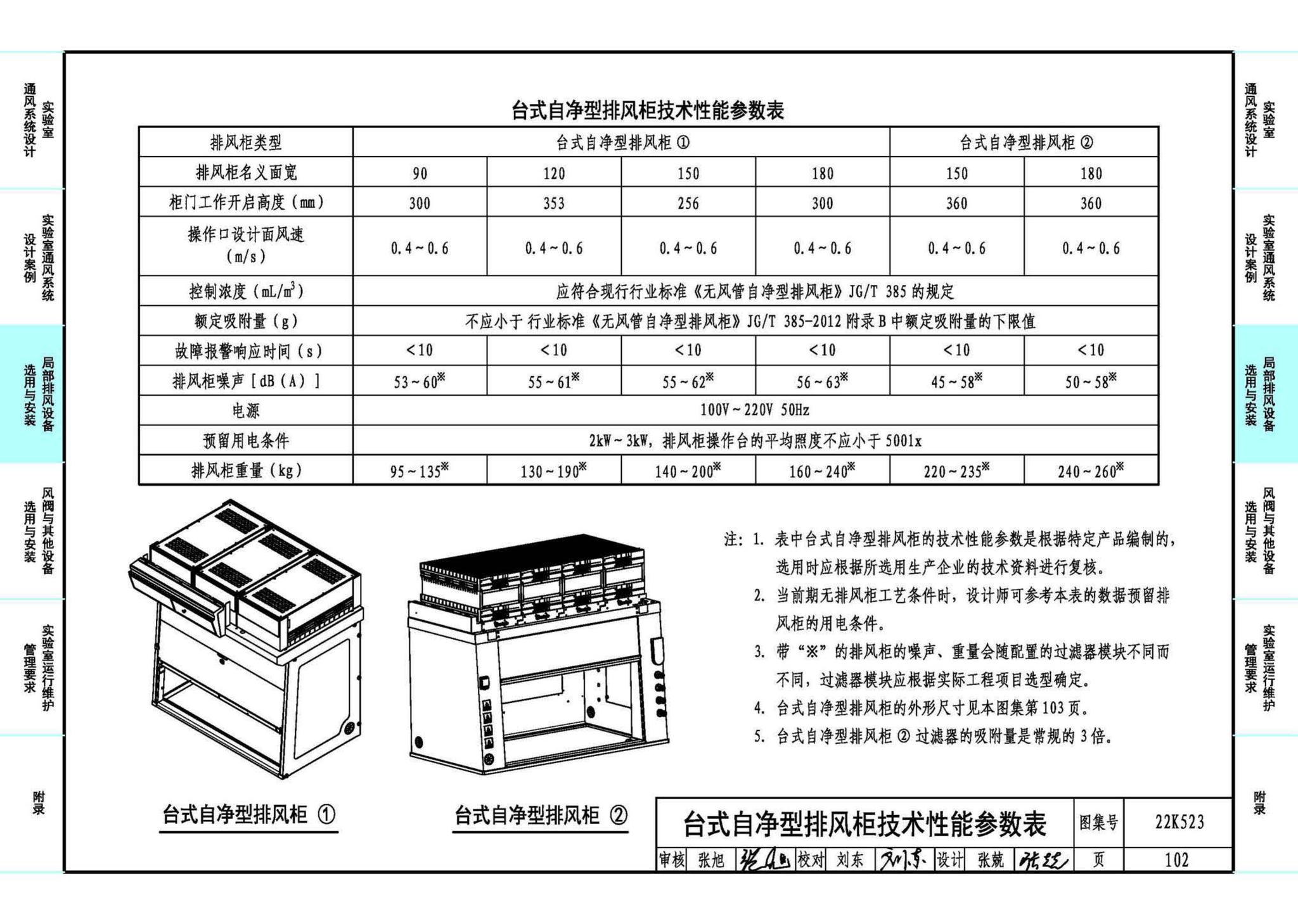 22K523--化学实验室通风系统设计与安装