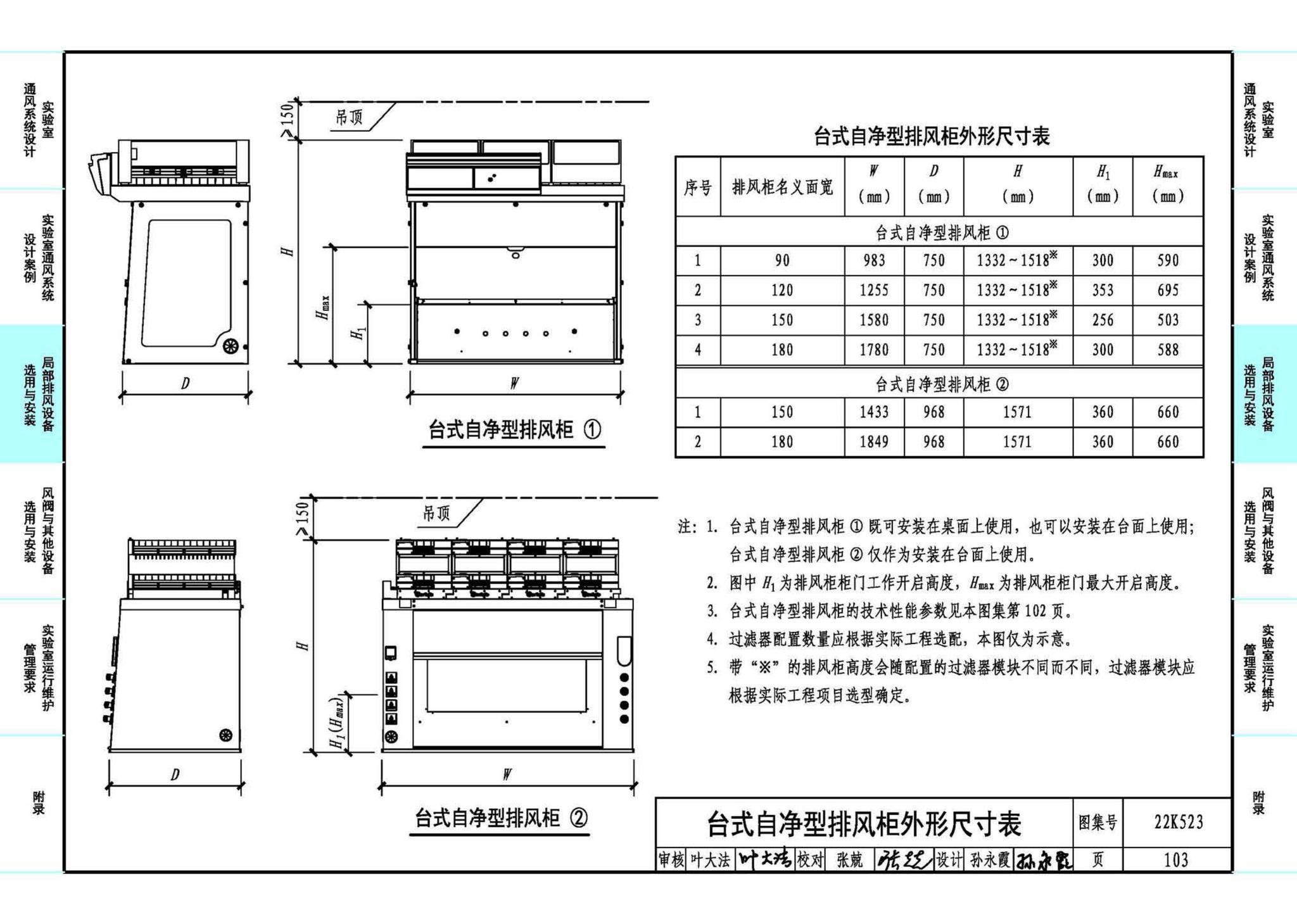 22K523--化学实验室通风系统设计与安装