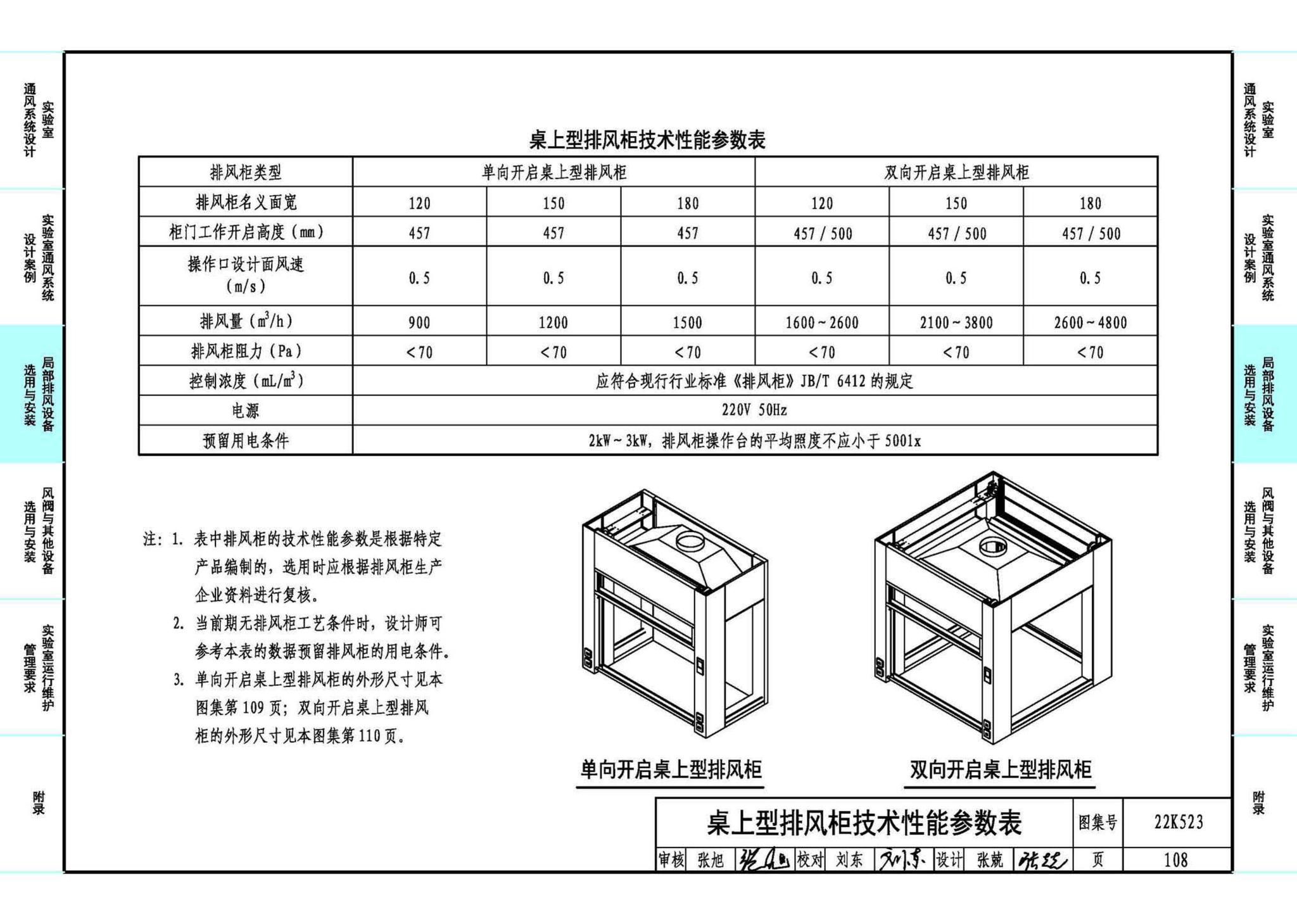 22K523--化学实验室通风系统设计与安装