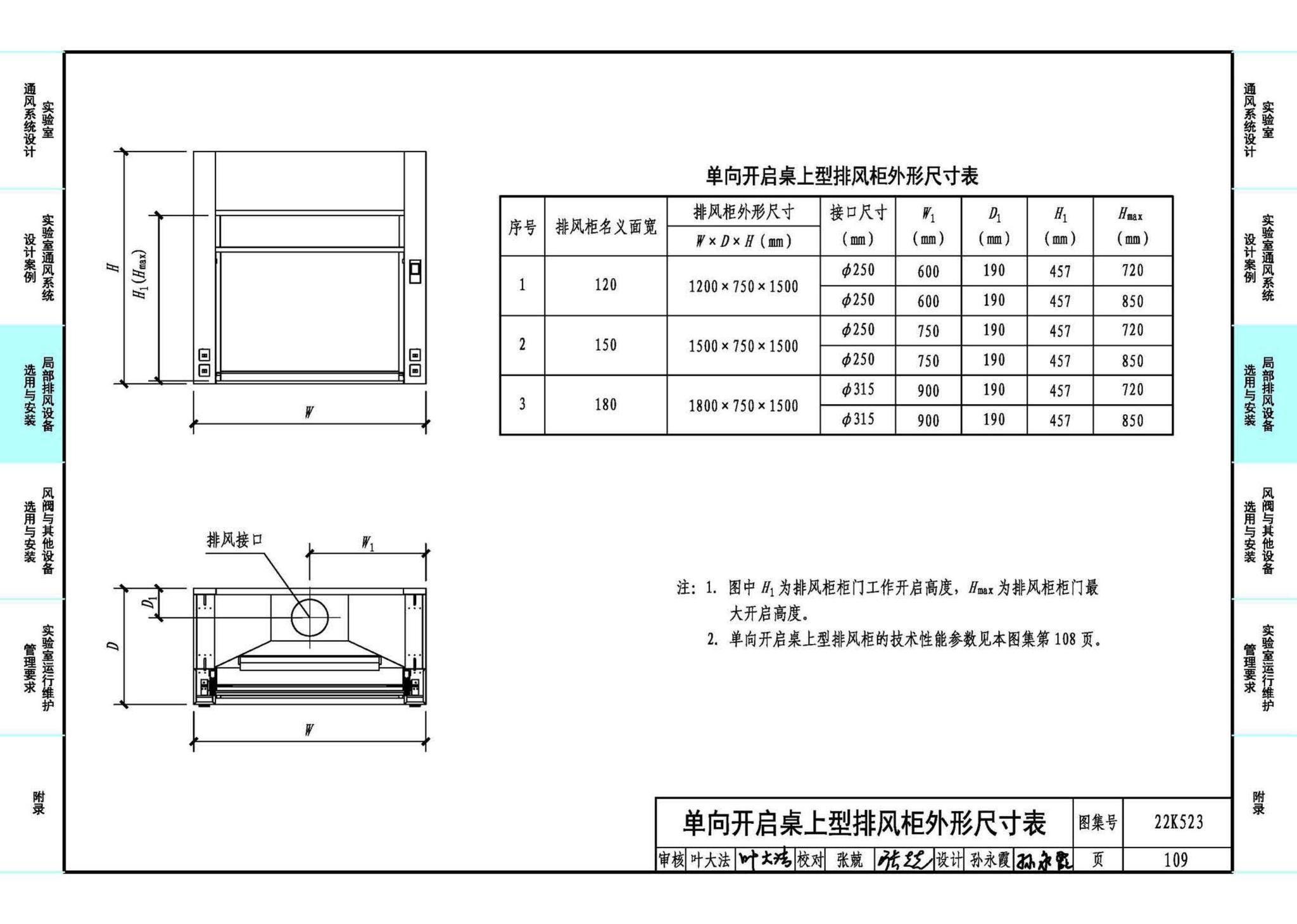 22K523--化学实验室通风系统设计与安装