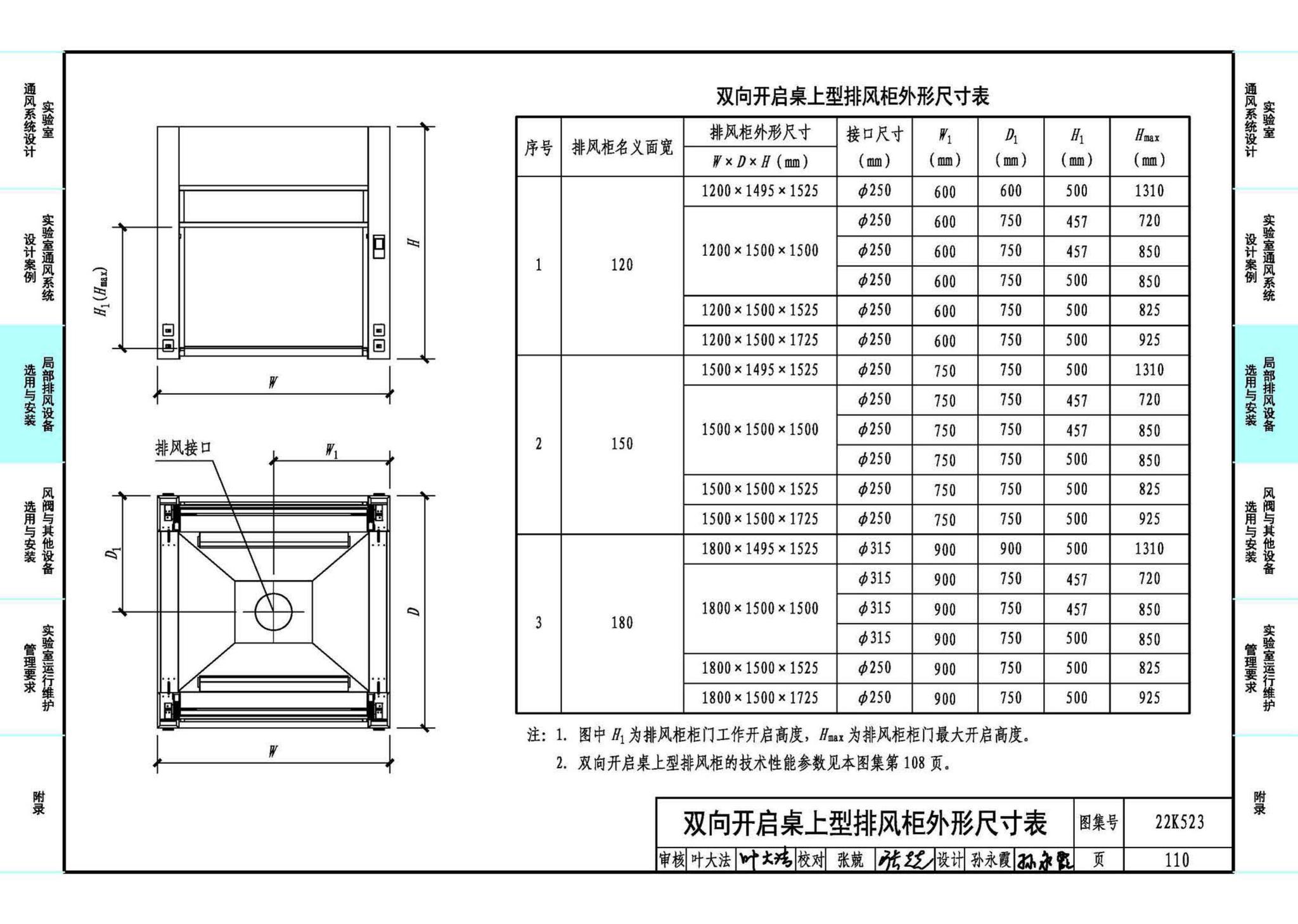 22K523--化学实验室通风系统设计与安装