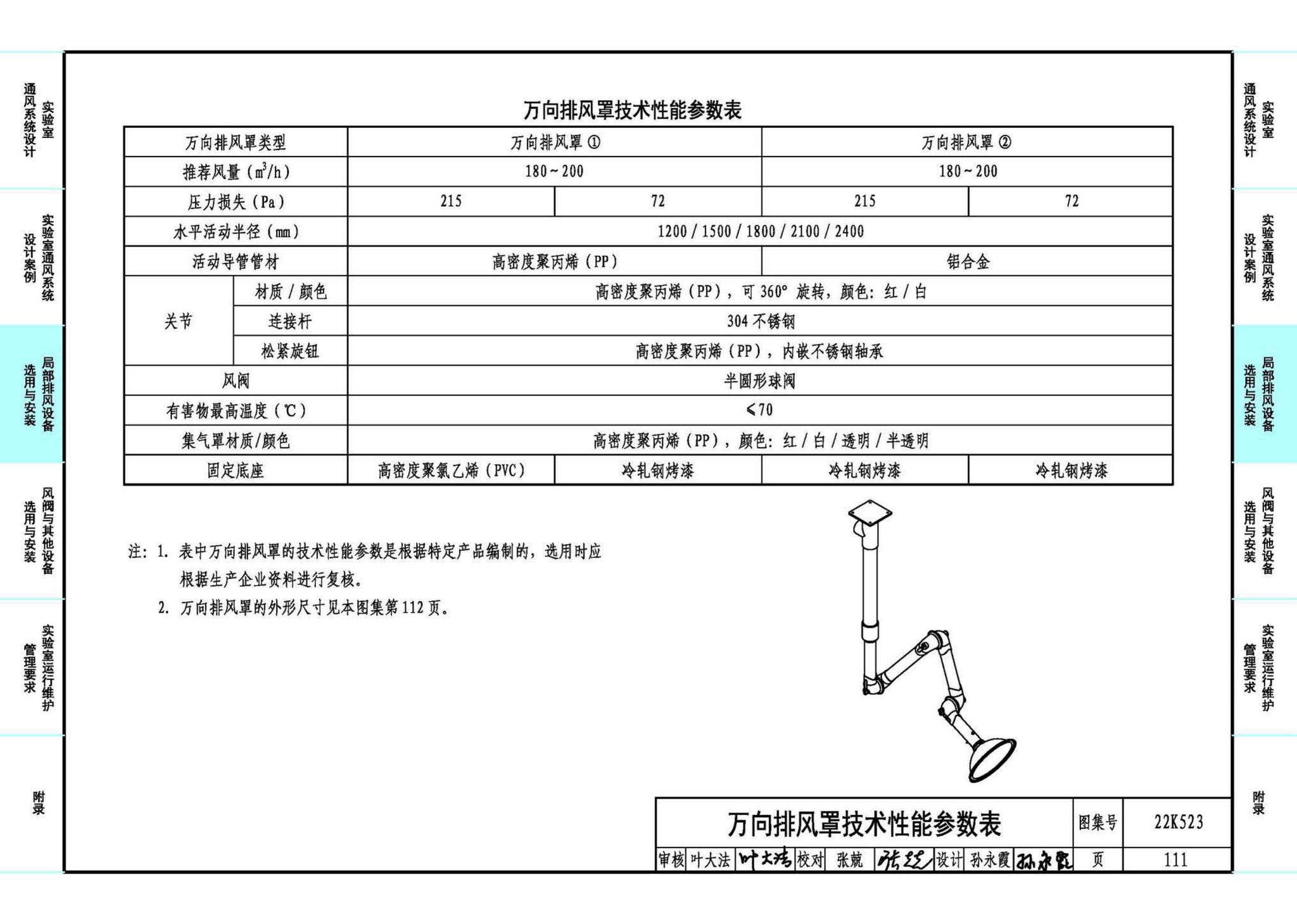 22K523--化学实验室通风系统设计与安装