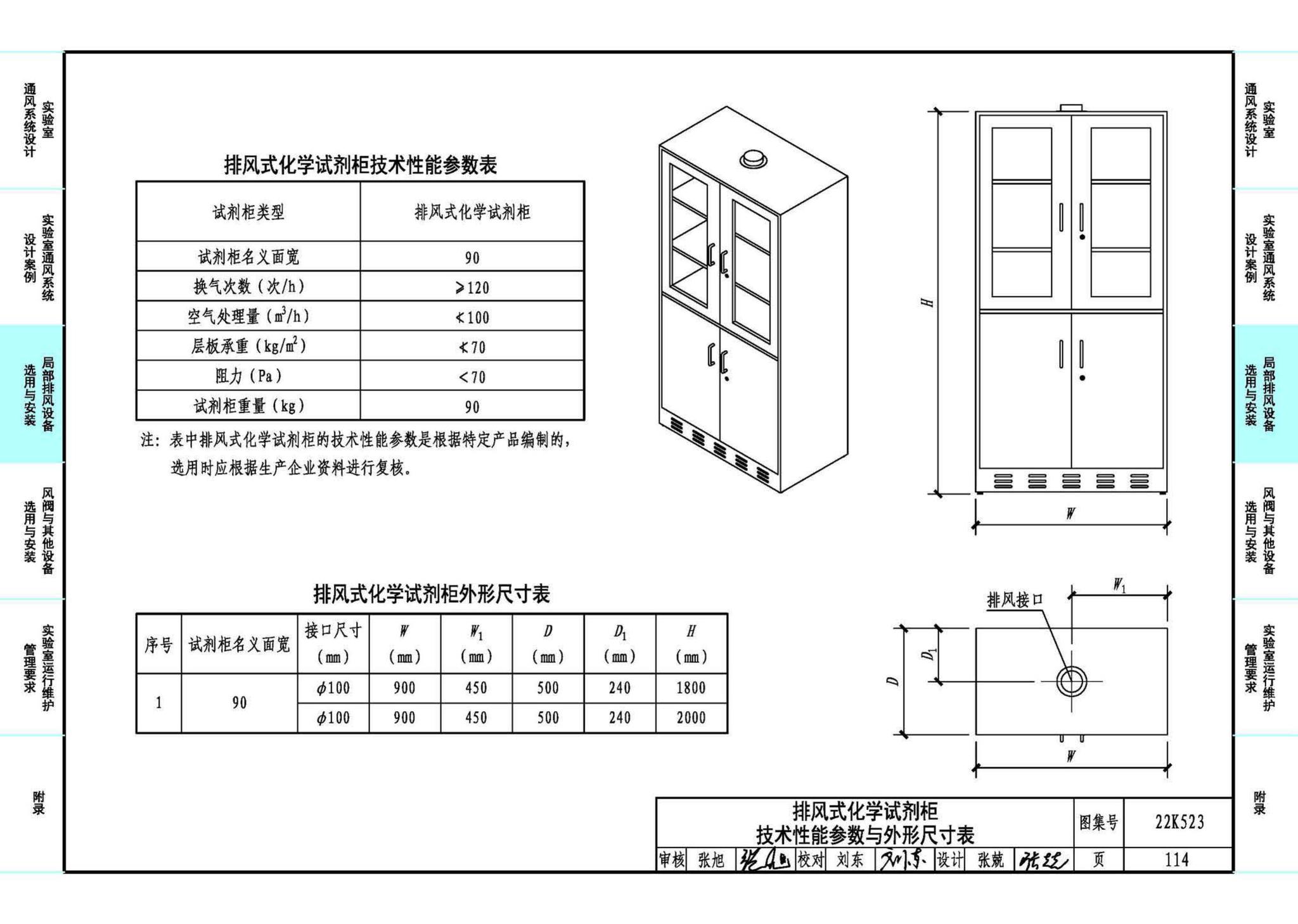 22K523--化学实验室通风系统设计与安装