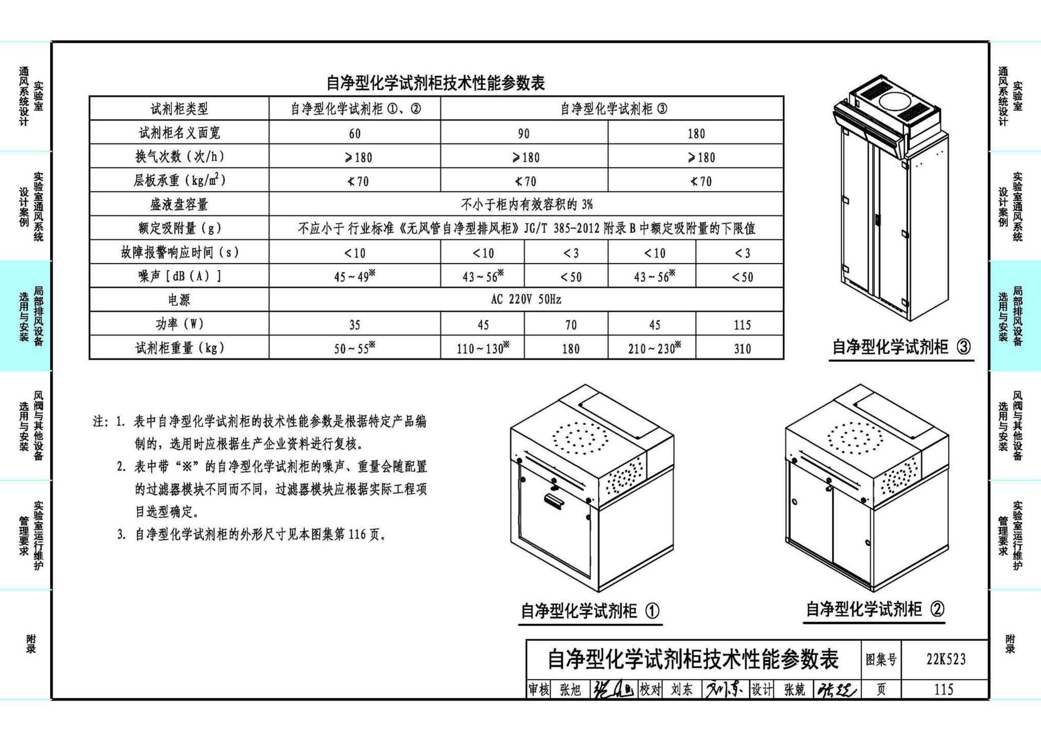 22K523--化学实验室通风系统设计与安装