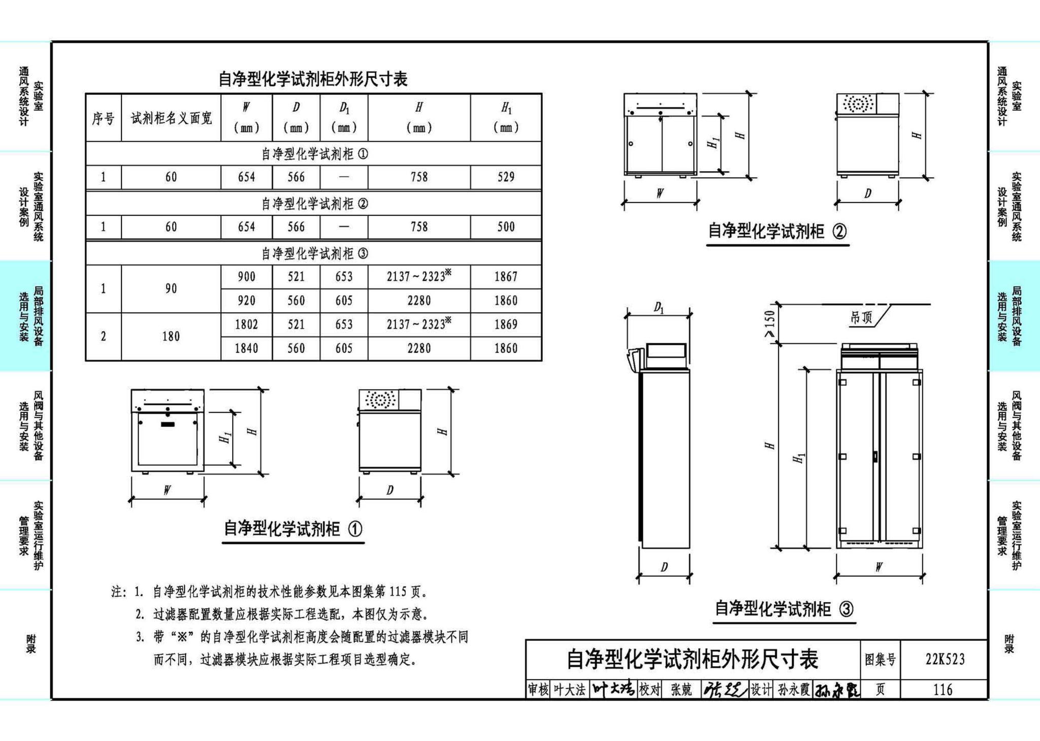 22K523--化学实验室通风系统设计与安装