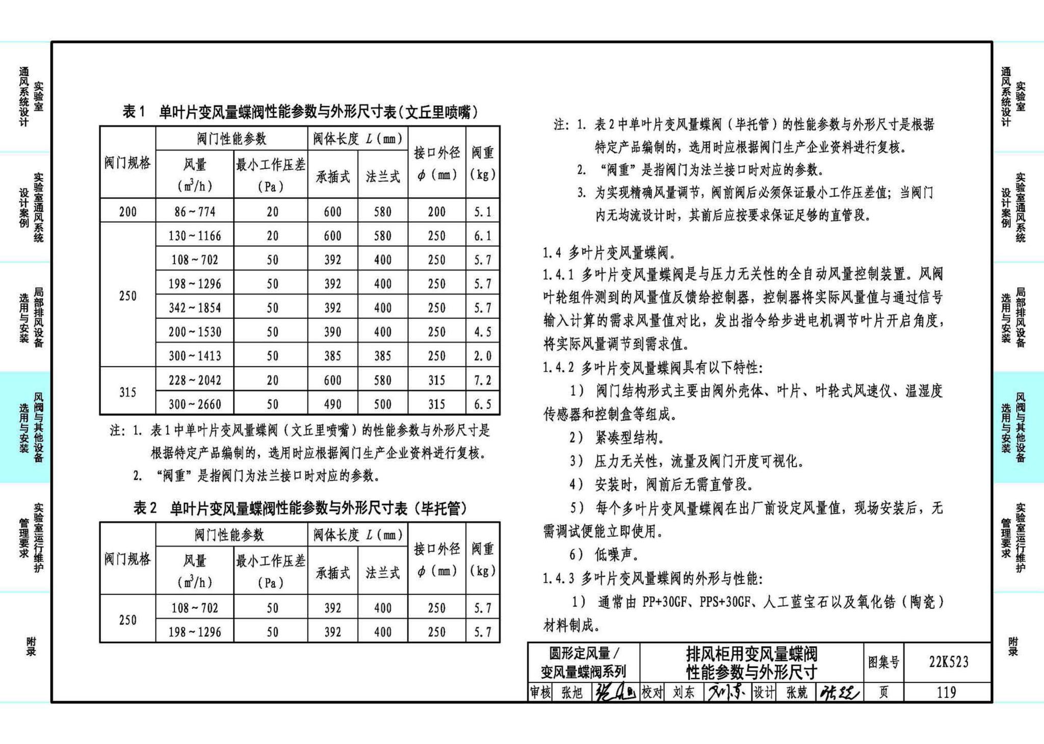 22K523--化学实验室通风系统设计与安装