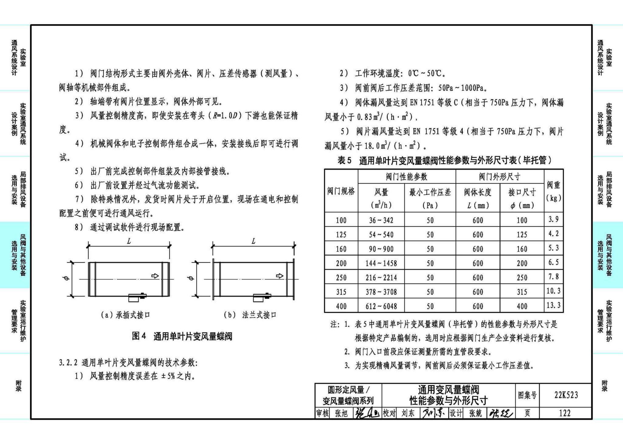 22K523--化学实验室通风系统设计与安装