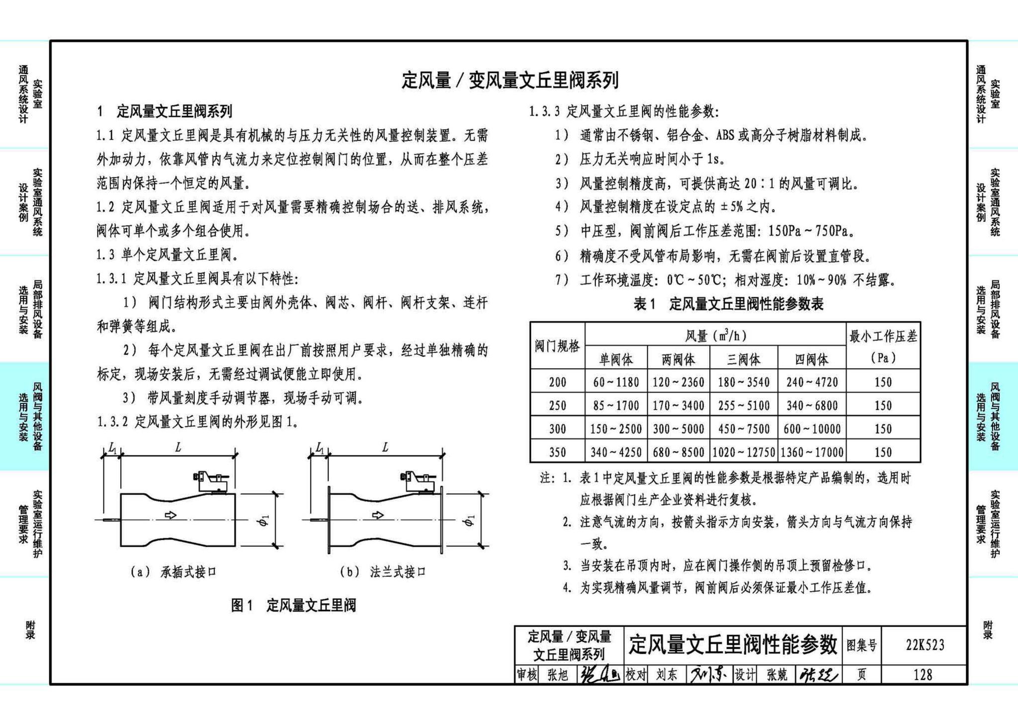 22K523--化学实验室通风系统设计与安装