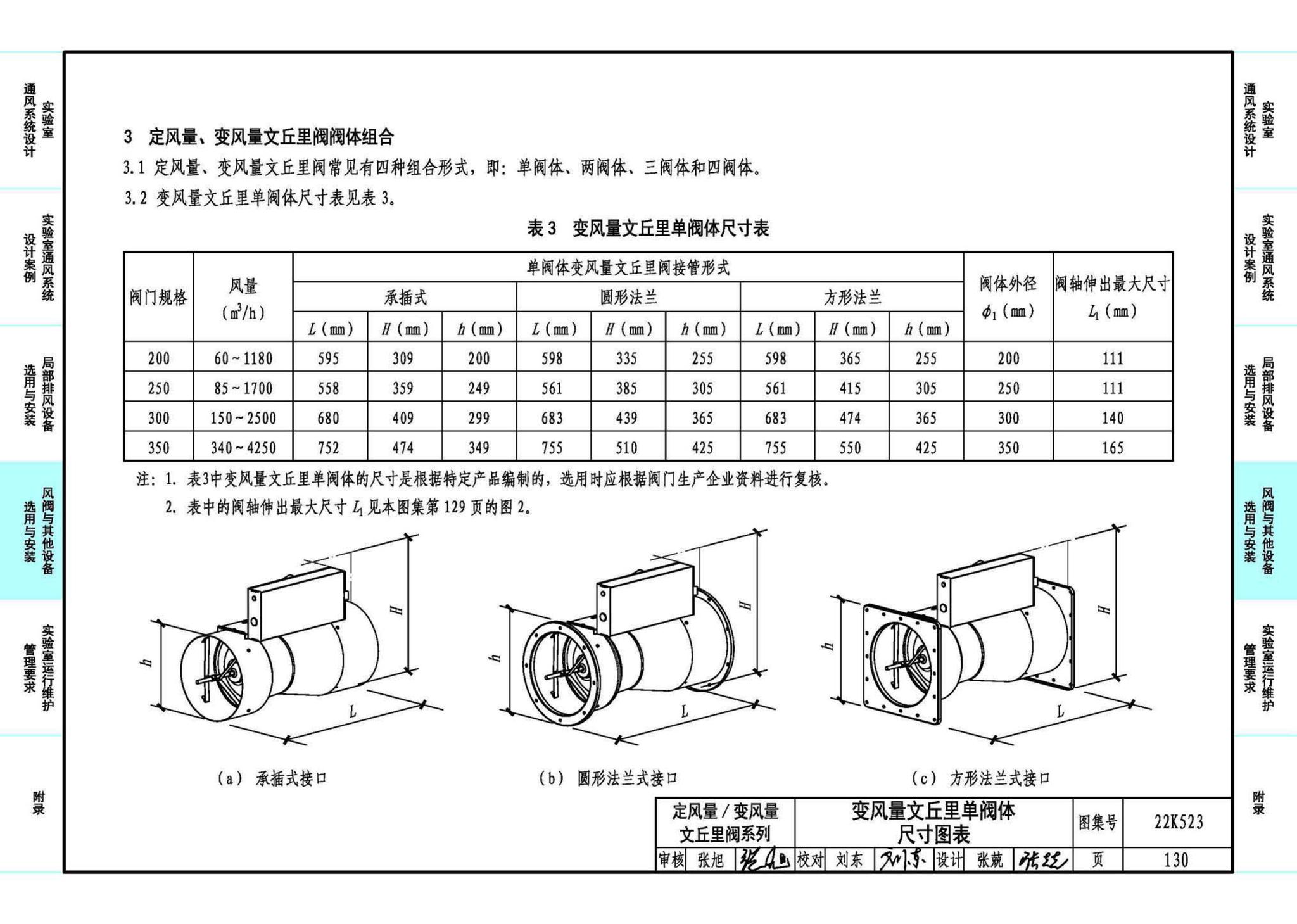 22K523--化学实验室通风系统设计与安装