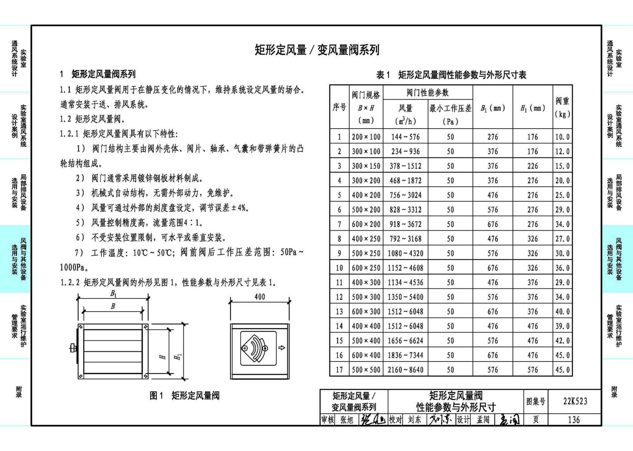 22K523--化学实验室通风系统设计与安装