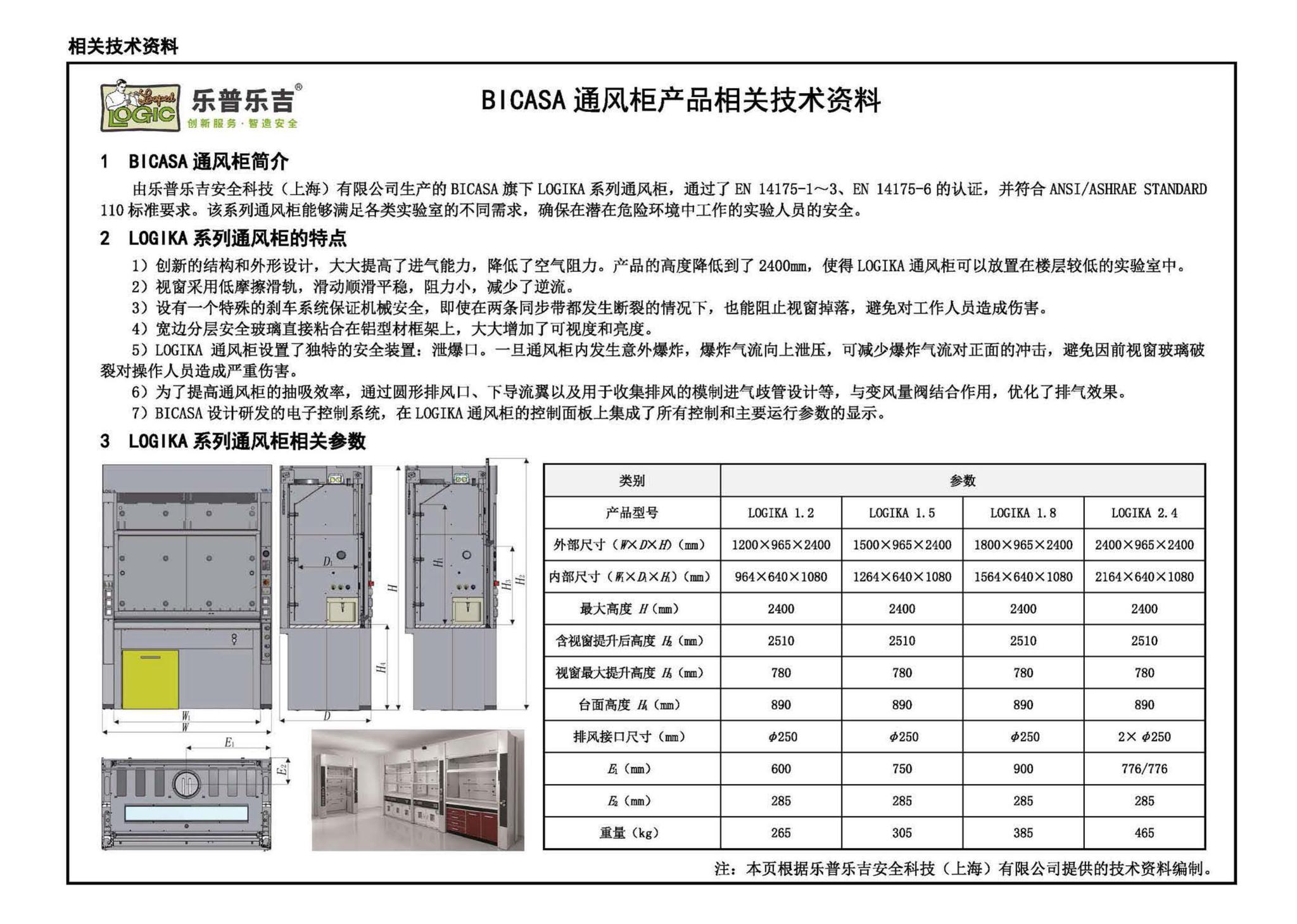 22K523--化学实验室通风系统设计与安装