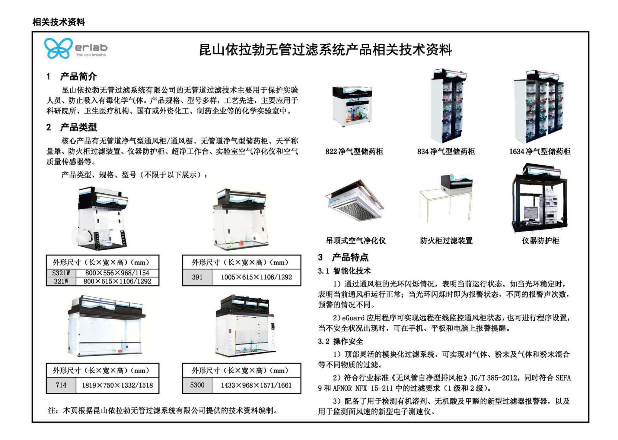 22K523--化学实验室通风系统设计与安装