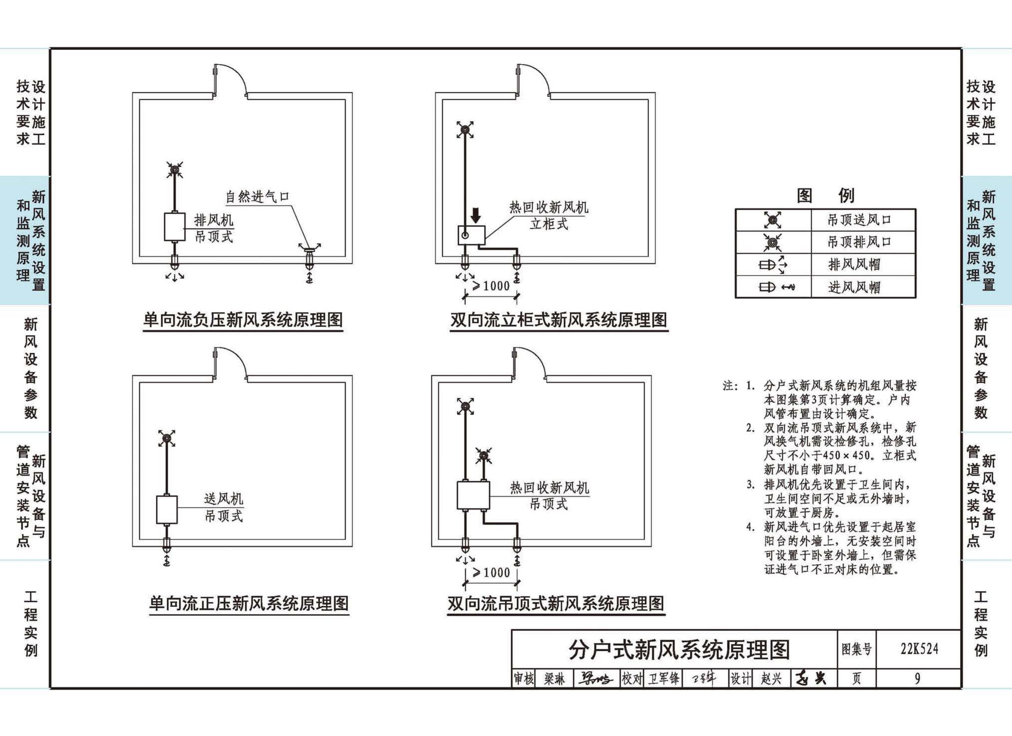 22K524--住宅新风系统设计与安装