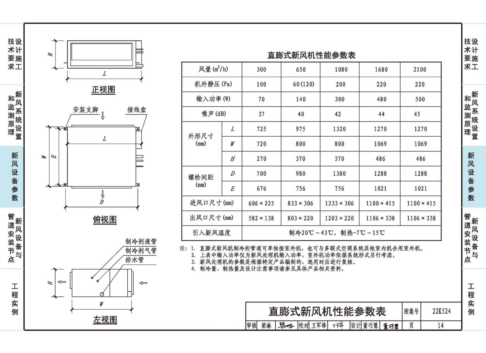 22K524--住宅新风系统设计与安装