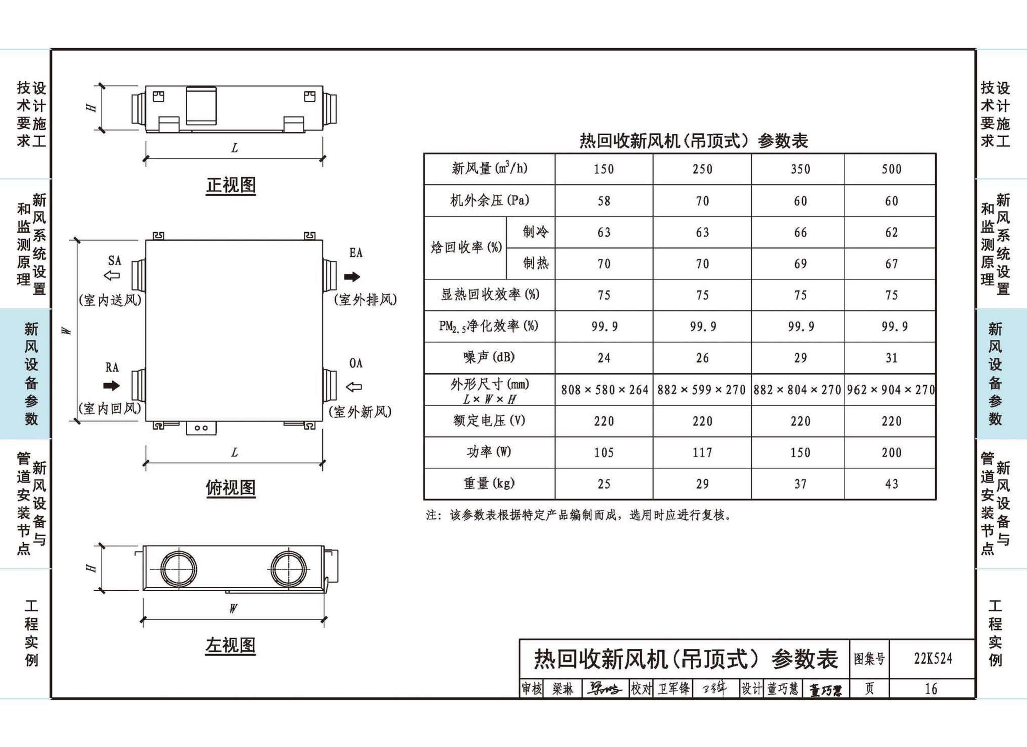 22K524--住宅新风系统设计与安装